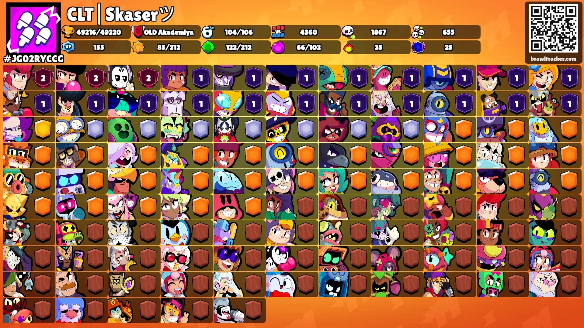 CLT|Skaserツ's Ranks
