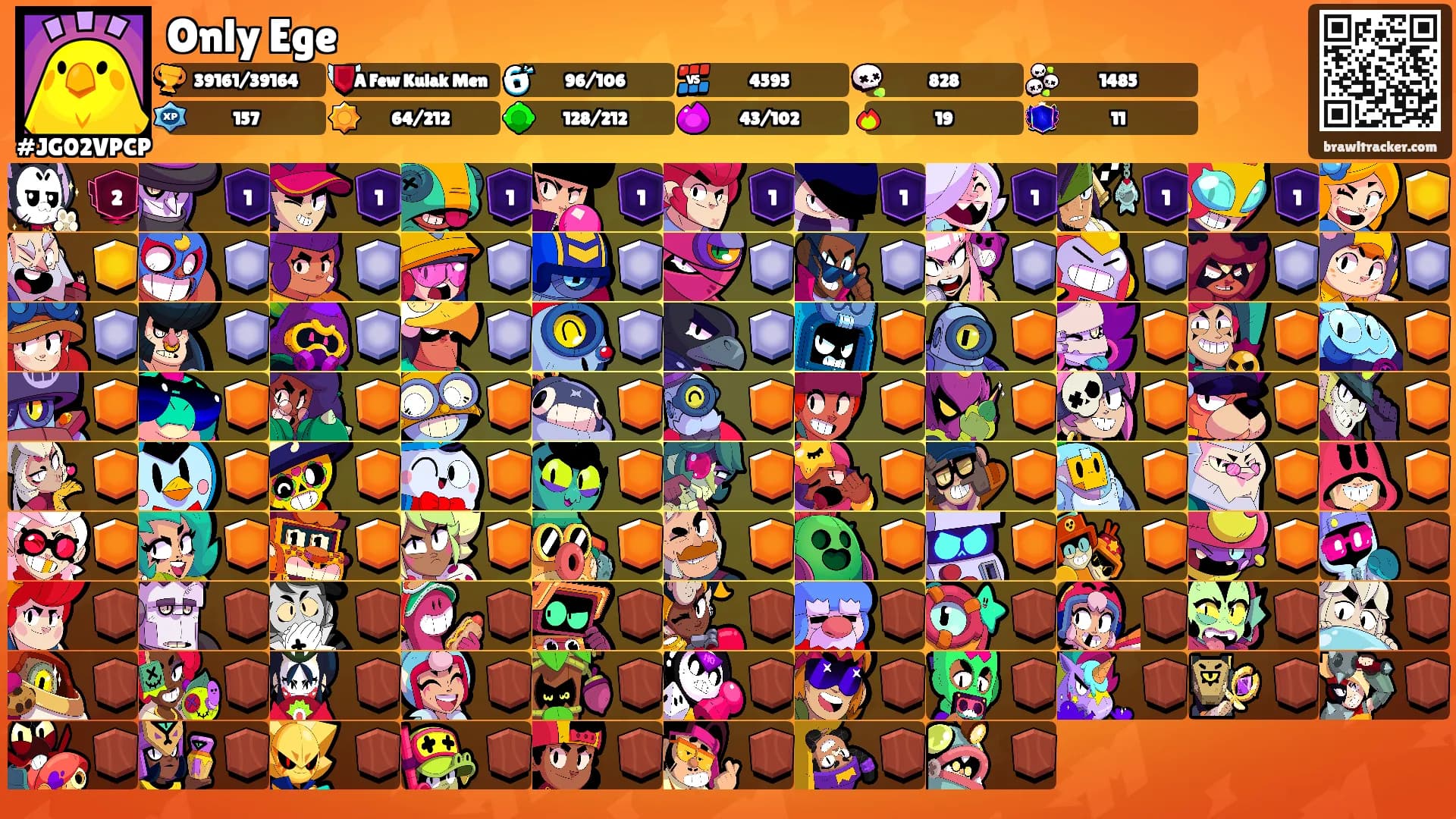 Only Ege's Ranks