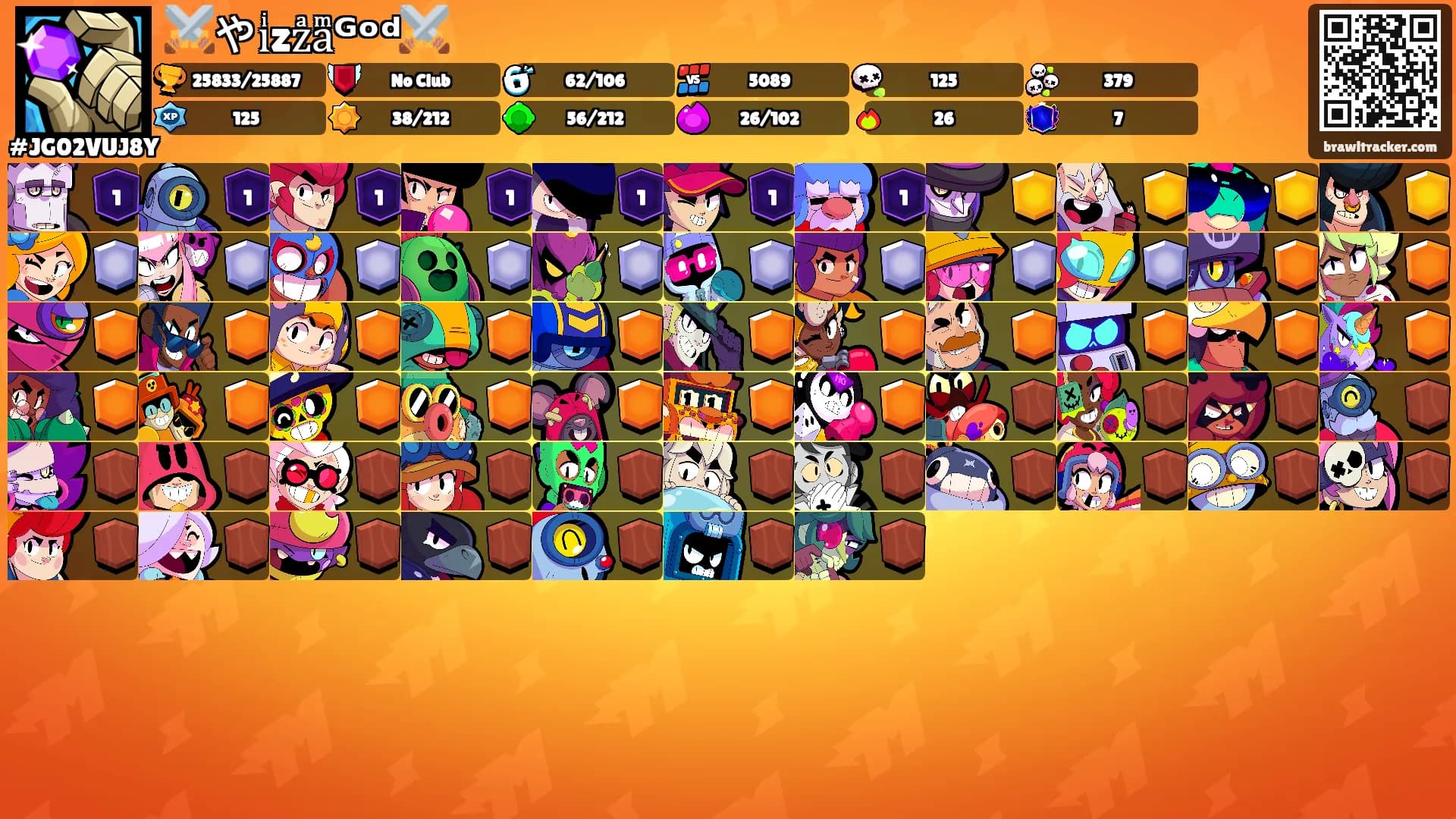 ⚔️やiͥzzͣaͫᴳᵒᵈ⚔️'s Ranks