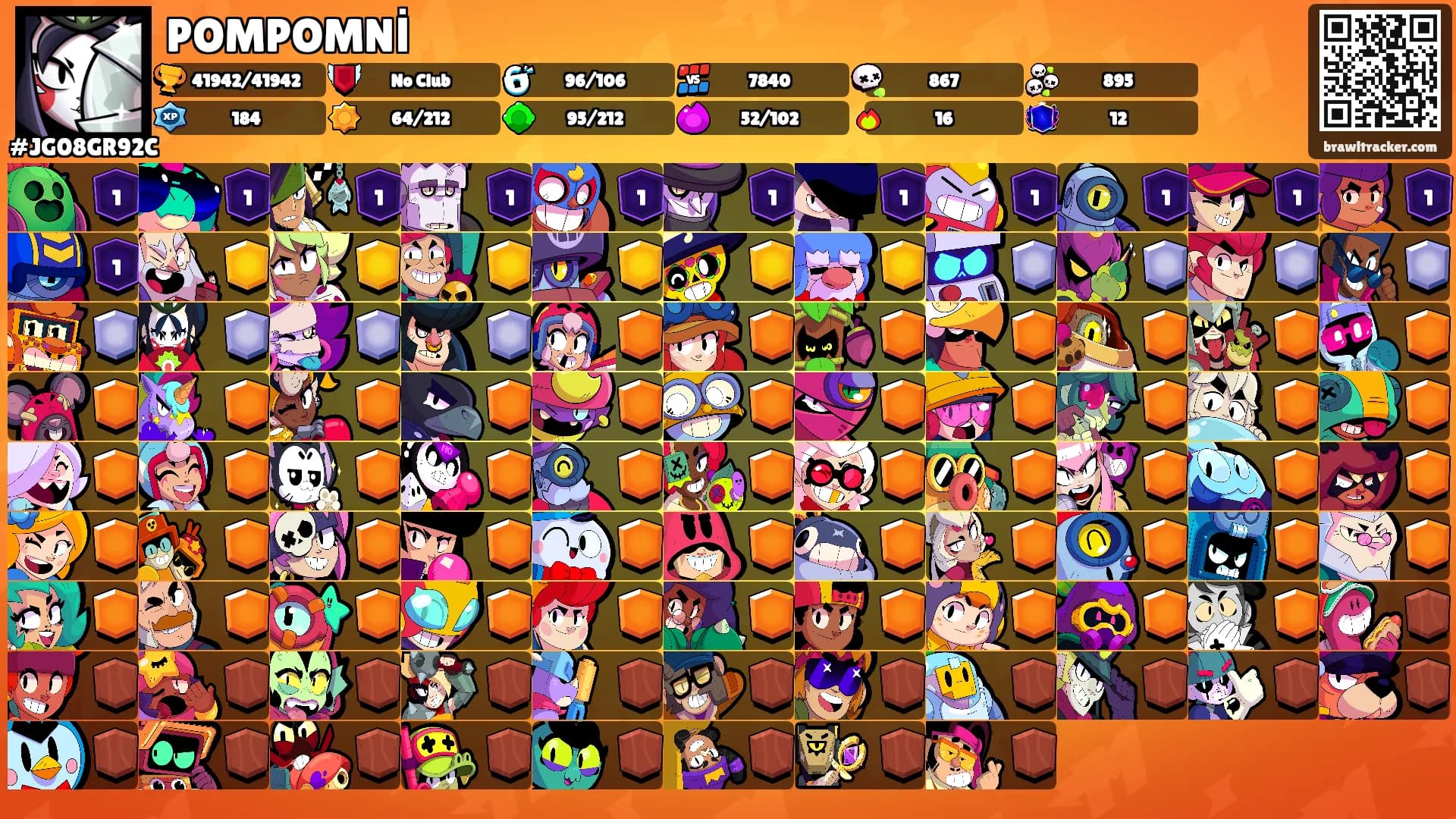 POMPOMNİ's Ranks