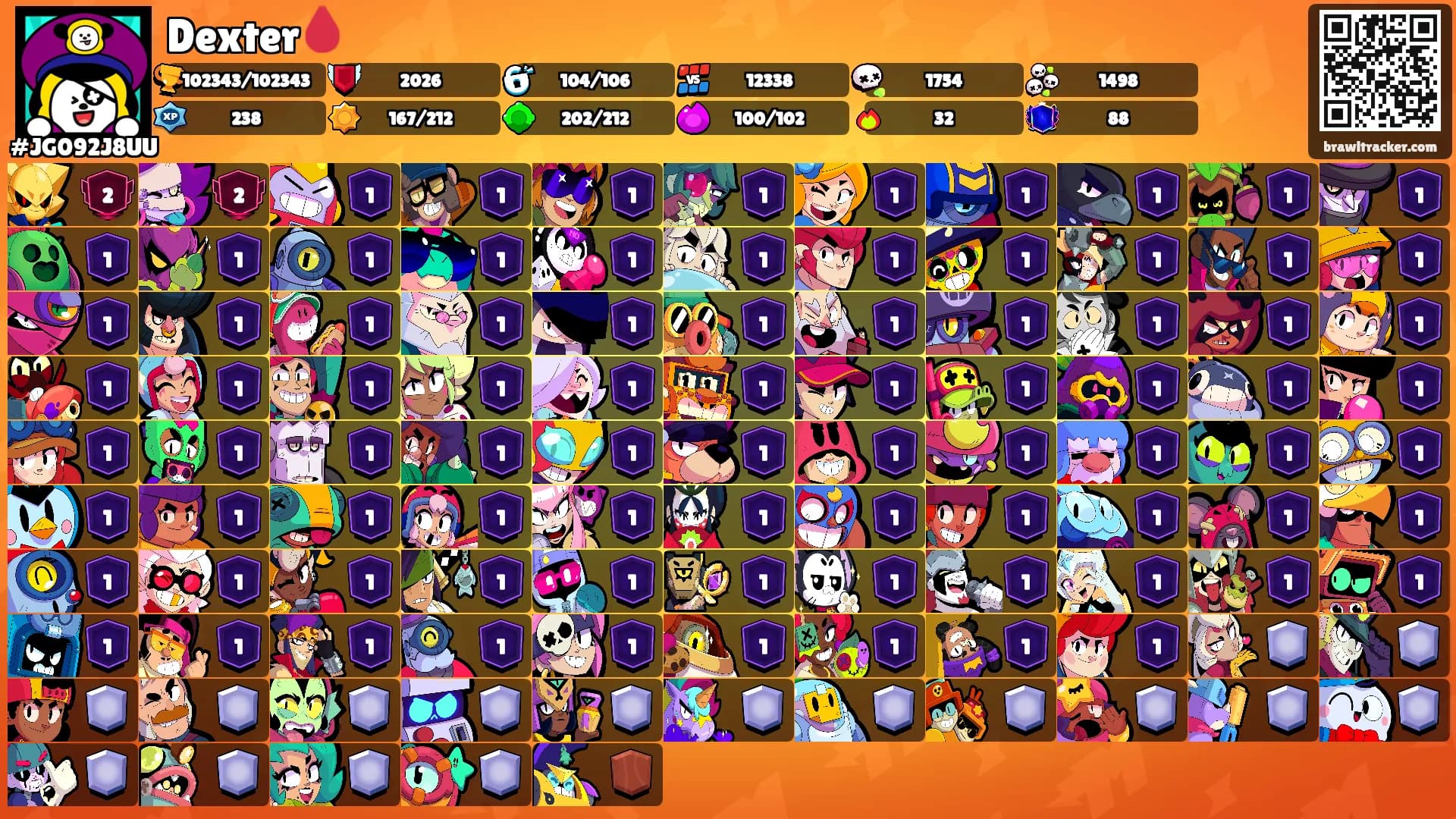 Dexter🩸's Ranks
