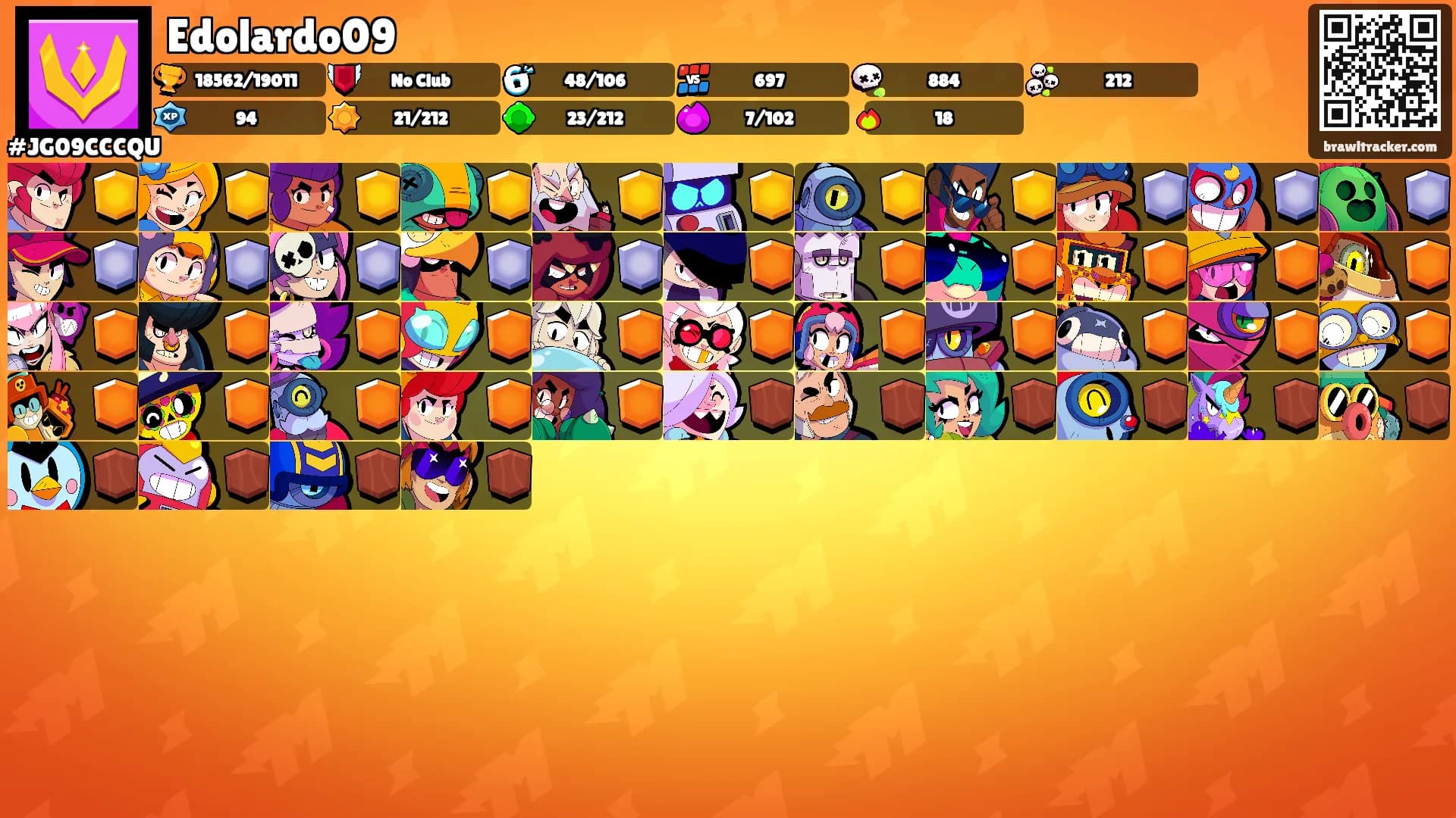 Edolardo09's Ranks