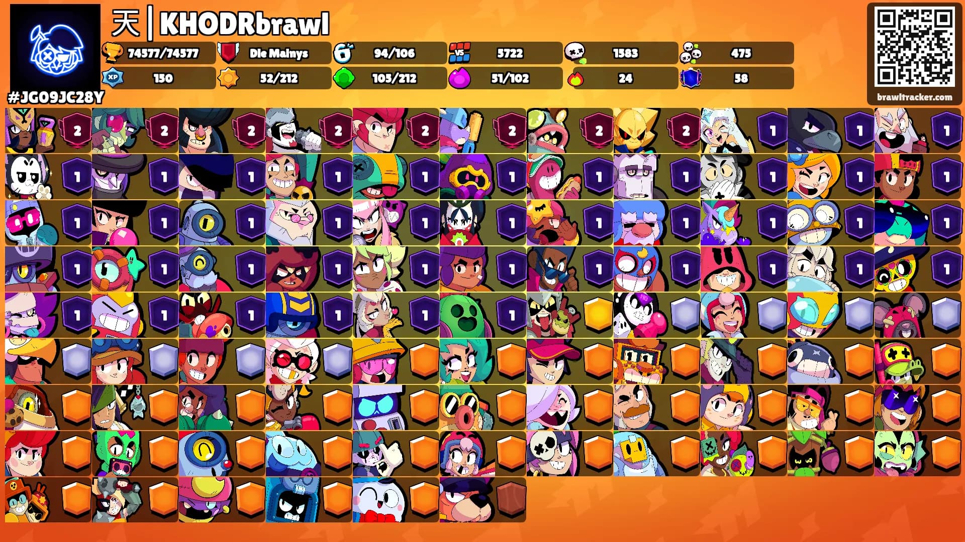 天|KHODRbrawl⚡️'s Ranks