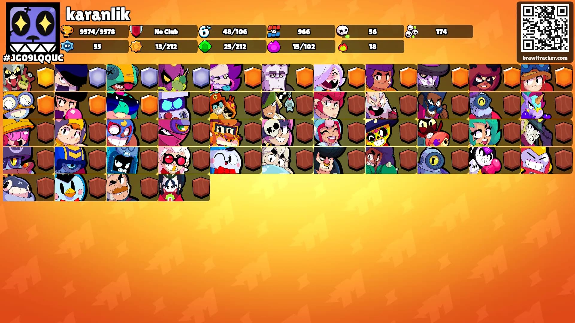 karanlik's Ranks