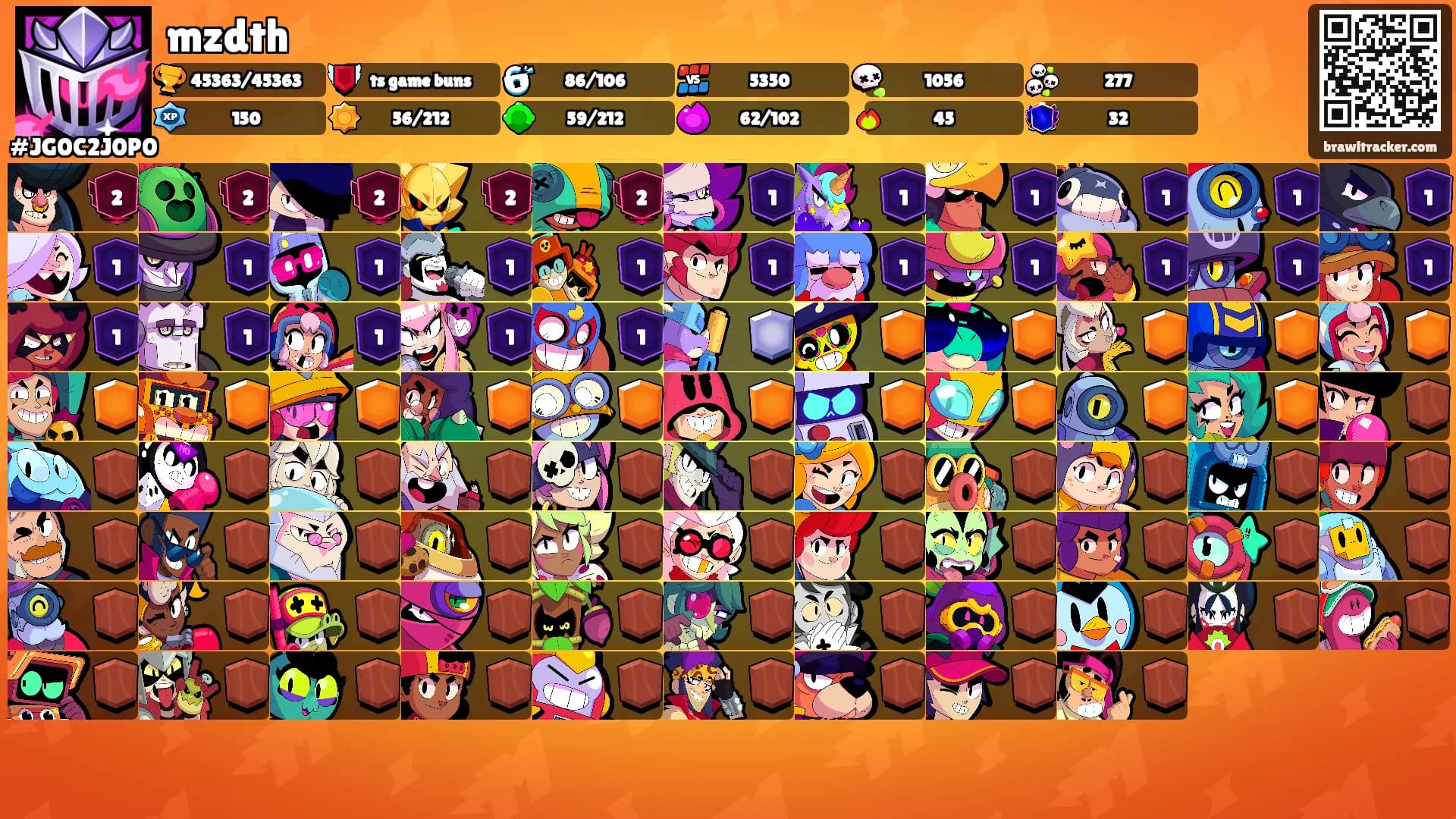 mzdth's Ranks