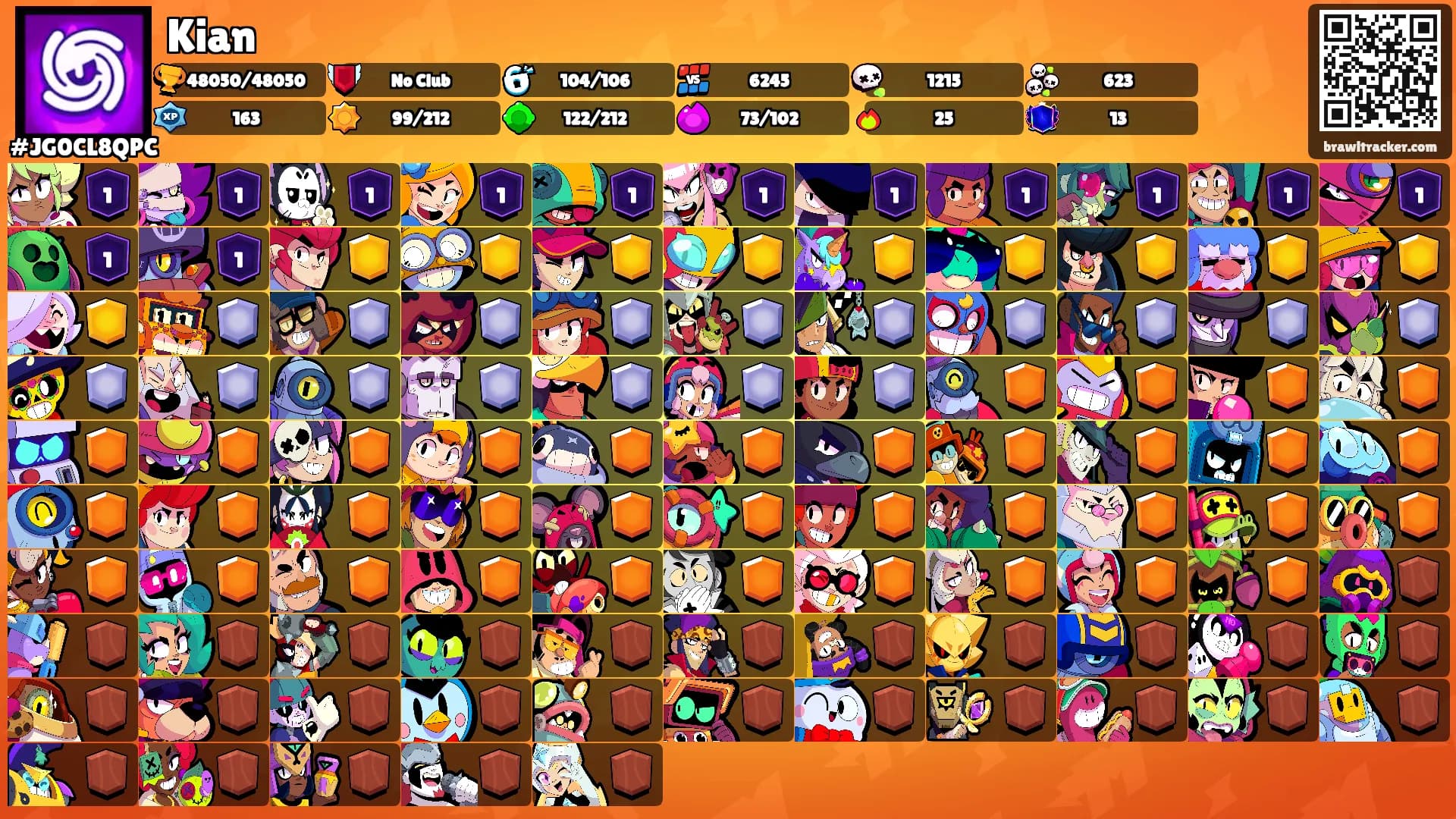 Kian's Ranks
