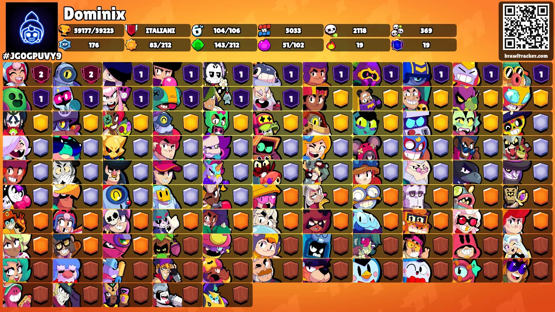 Dominix's Ranks