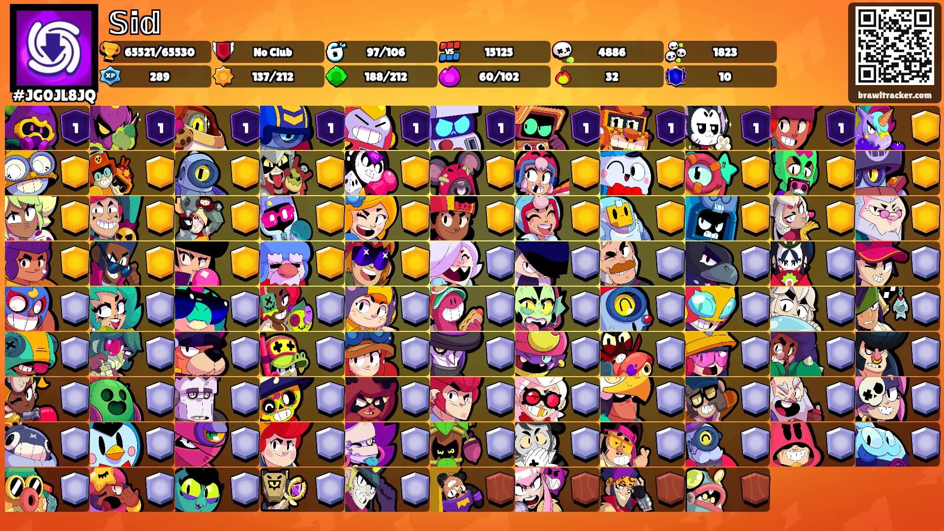 𝕊𝕚𝕕's Ranks