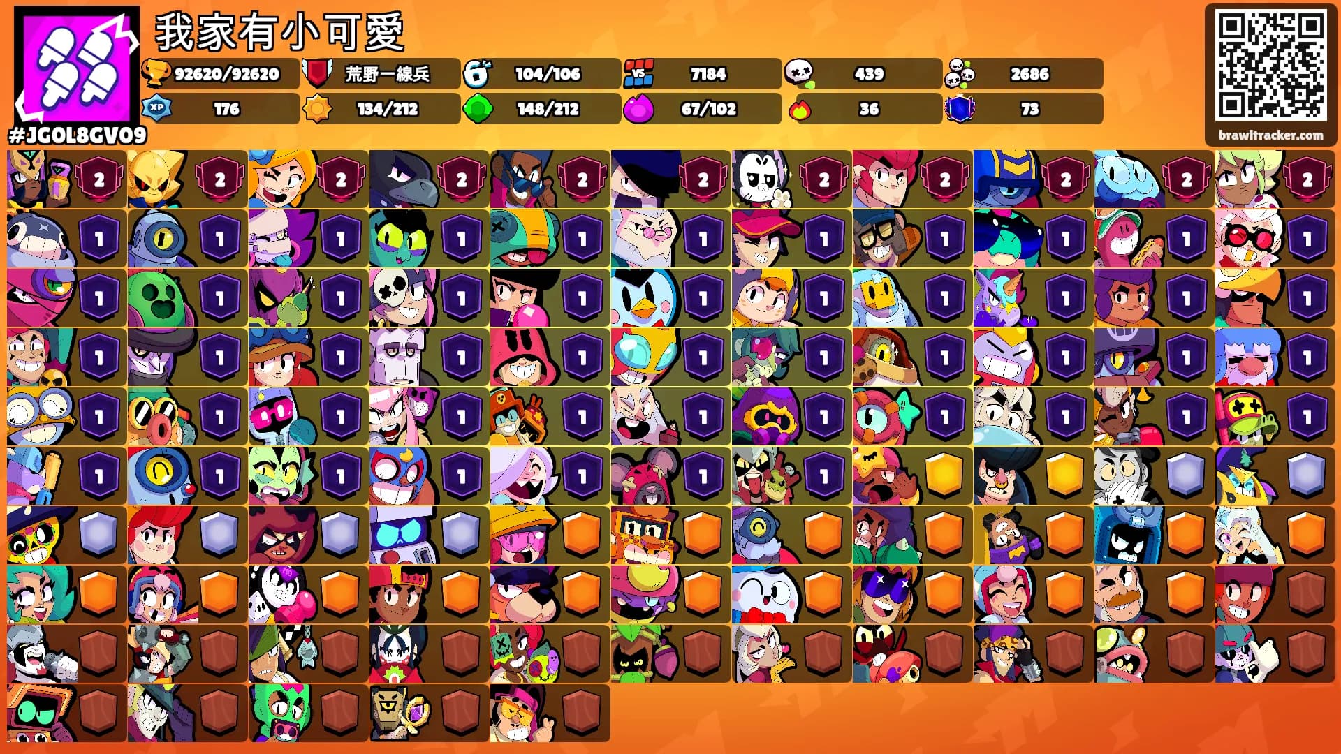 我家有小可愛's Ranks