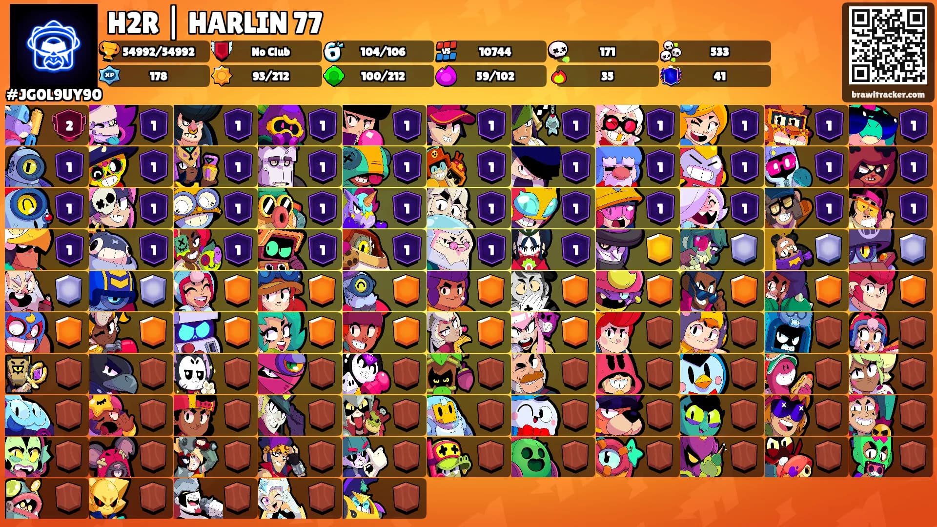 H2R | HARLIN 77's Ranks