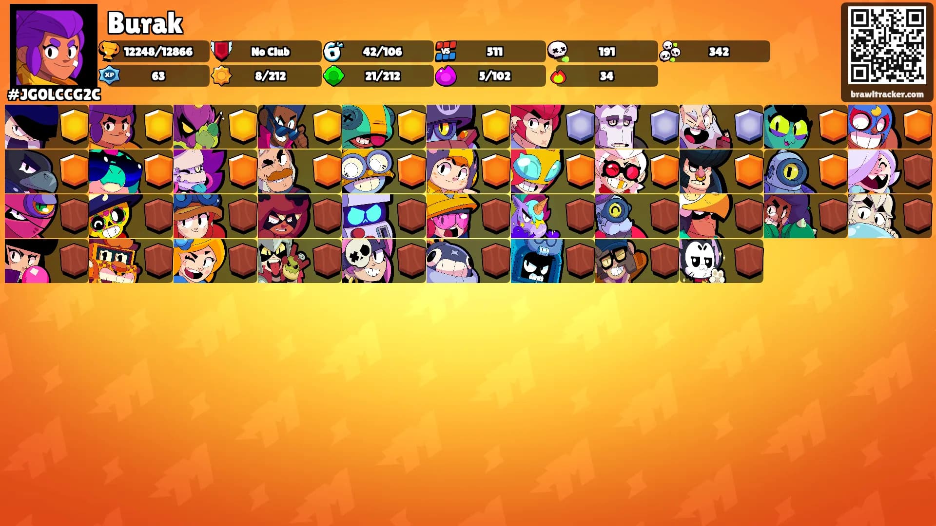 Burak's Ranks