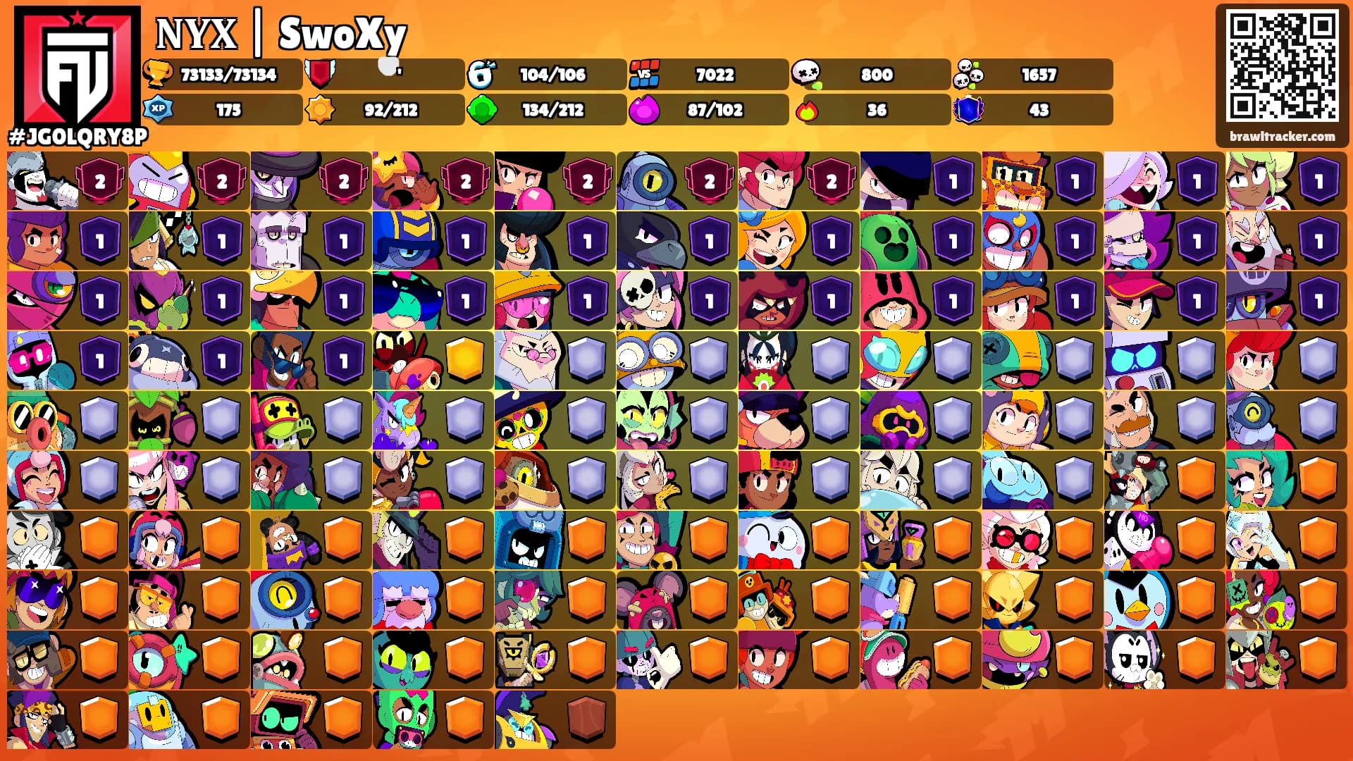 𝐍𝐘𝐗 | SwoXy's Ranks