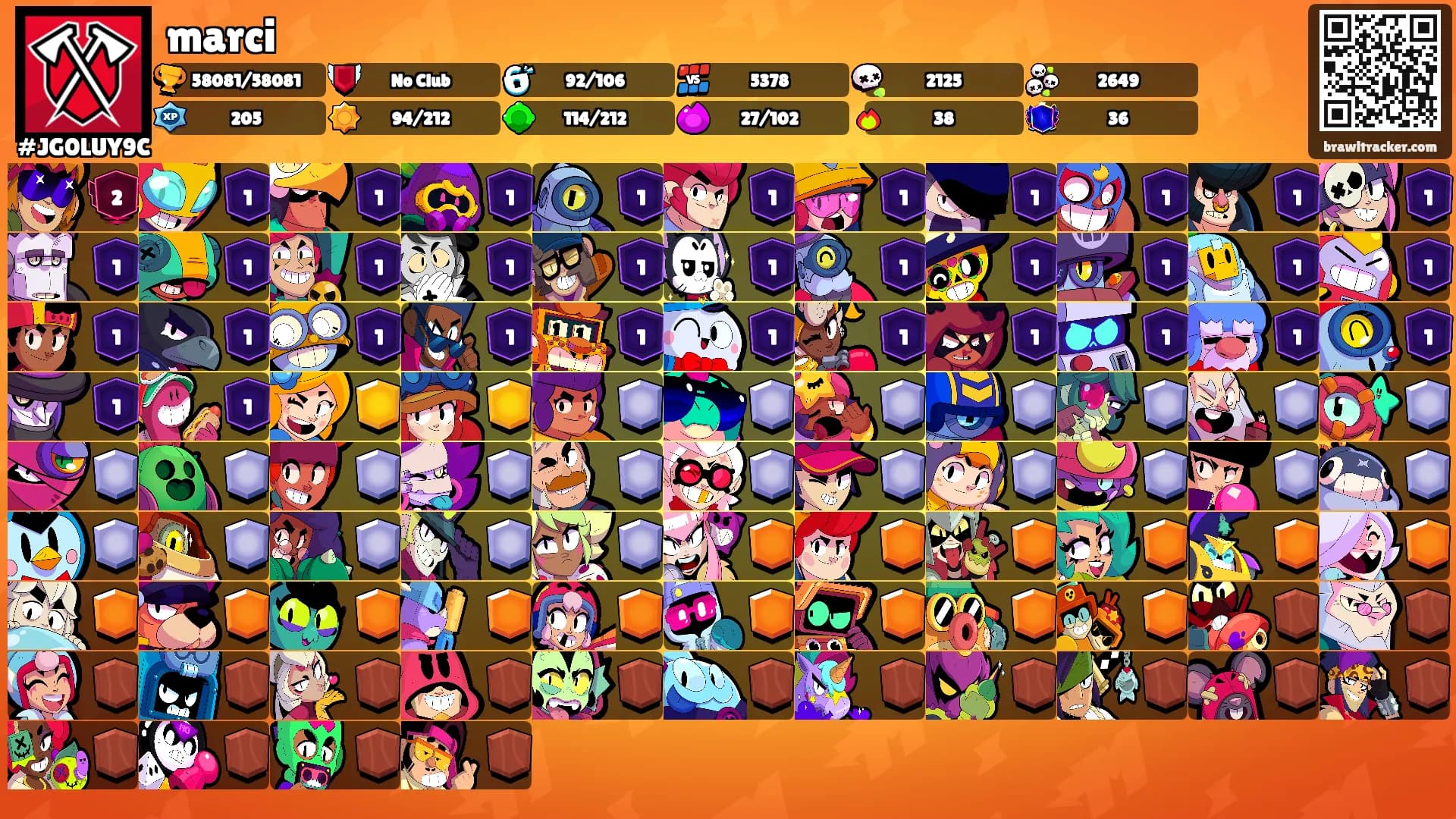 marci's Ranks