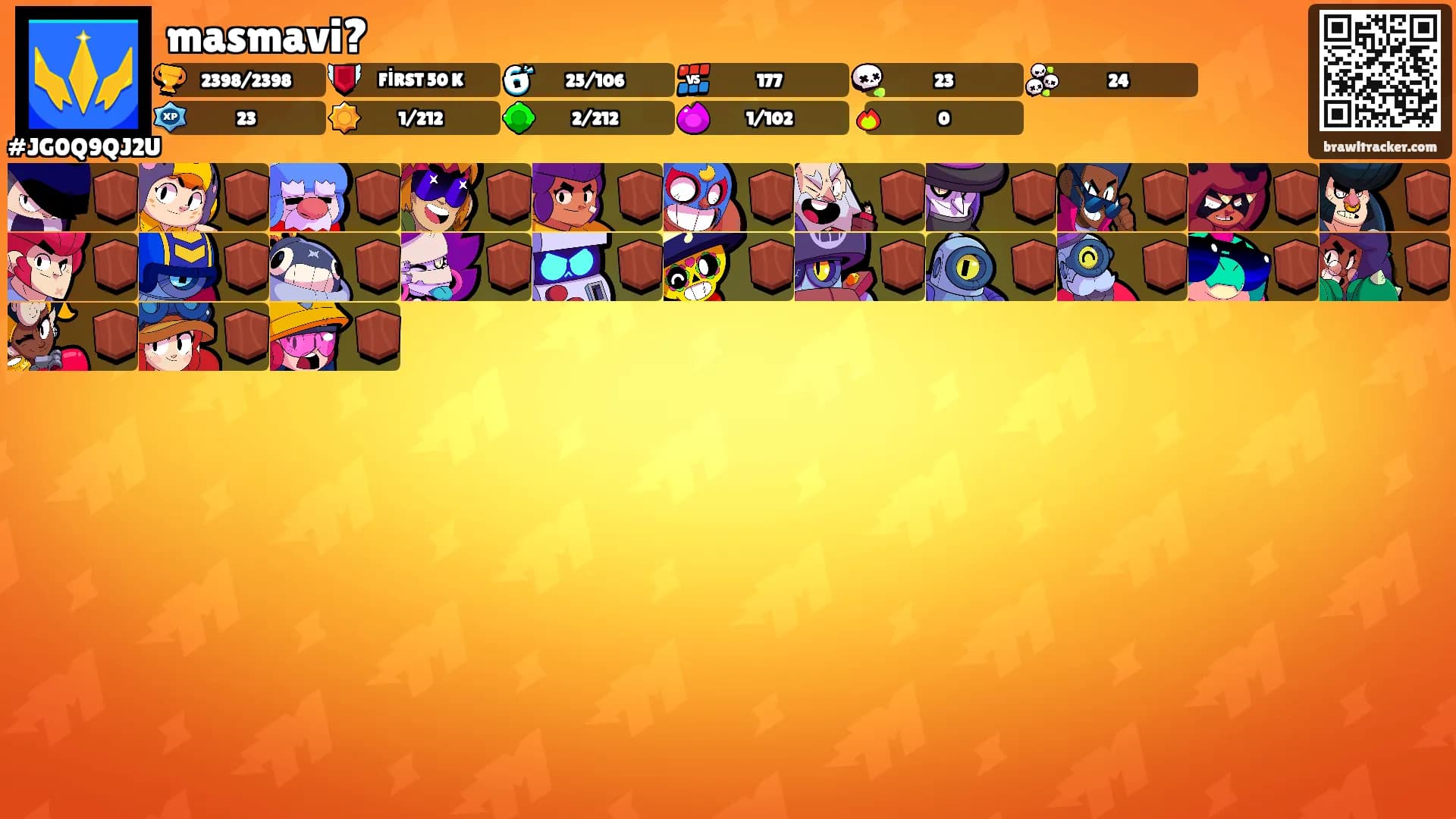 masmavi?'s Ranks