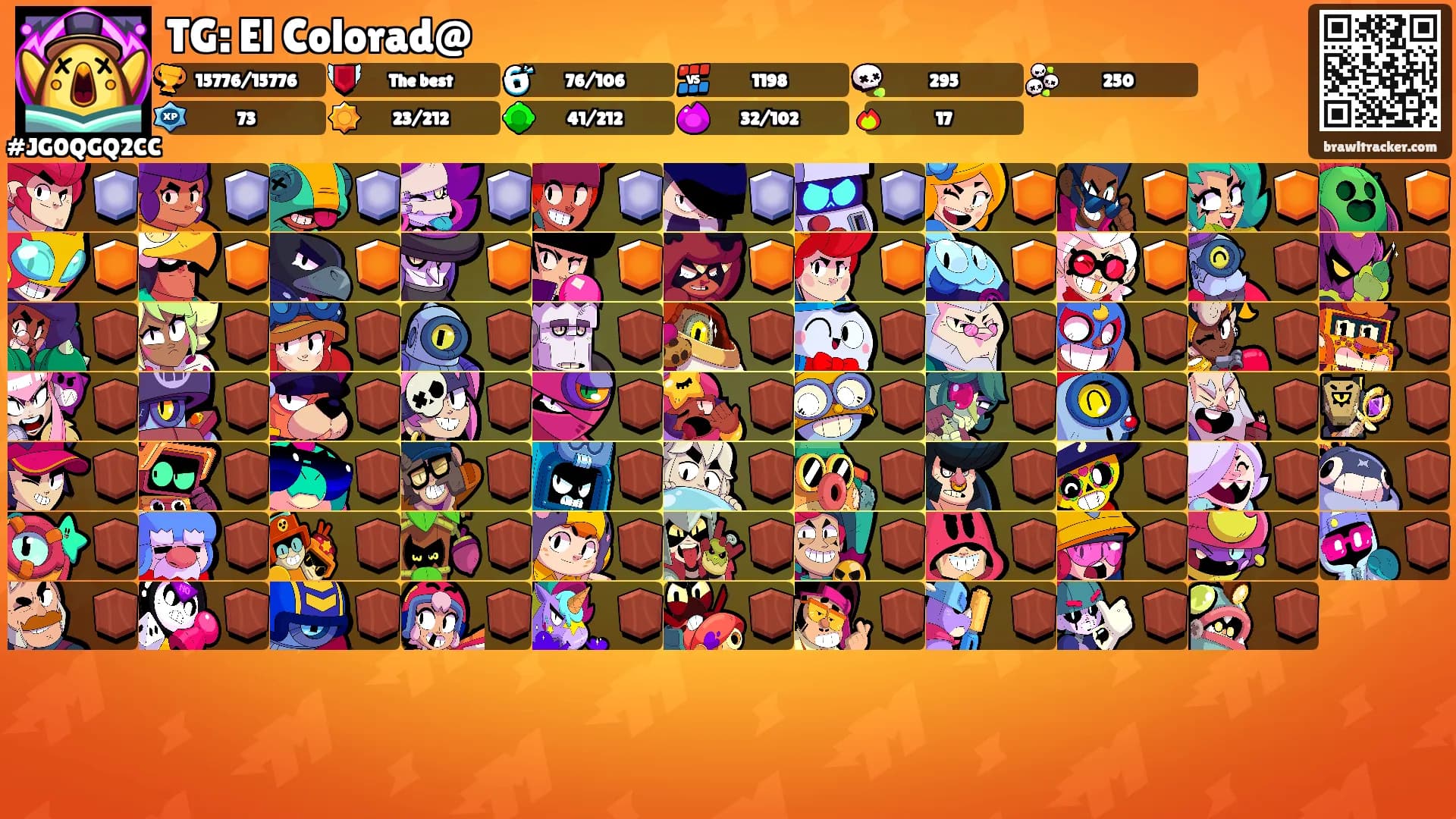 TG: El Colorad@'s Ranks