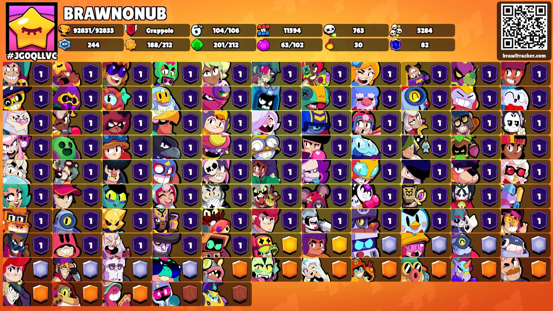 BRAWNONUB's Ranks