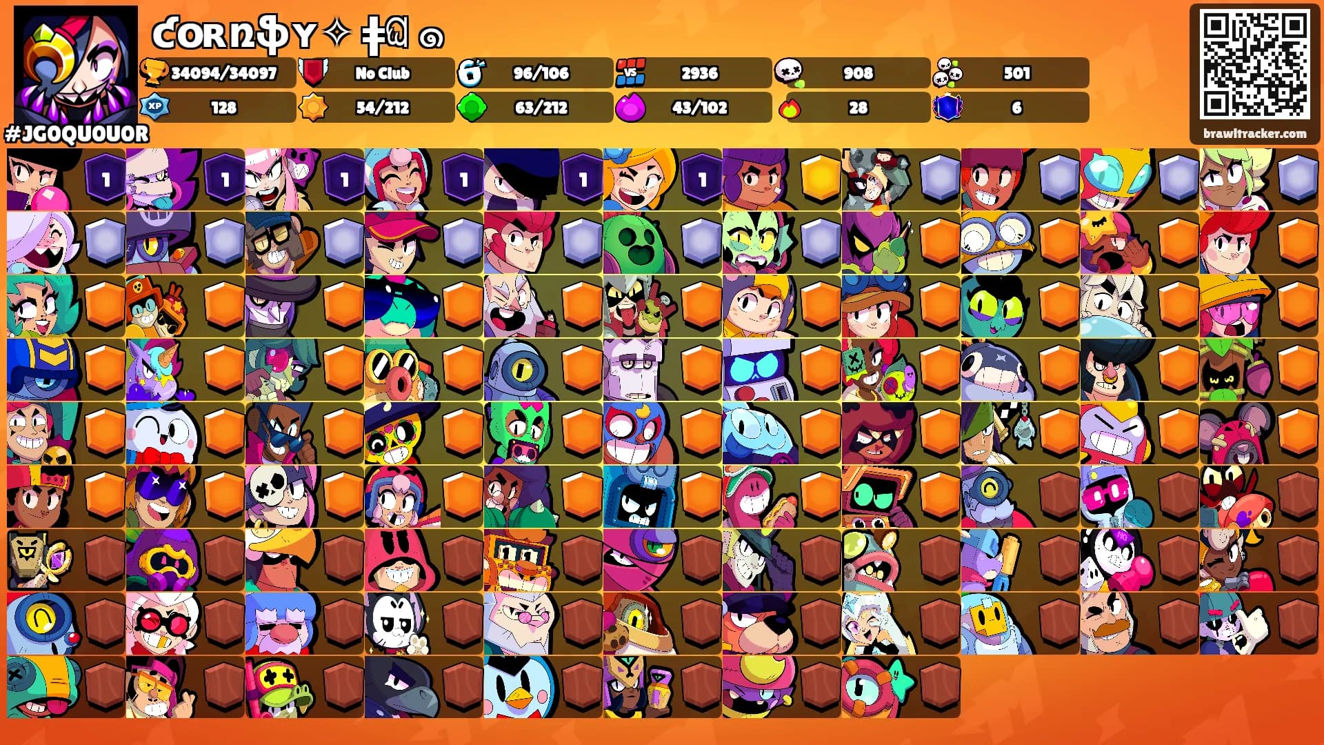 ƈօʀռֆʏ✧ꕤǂଘ𓍼๑'s Ranks
