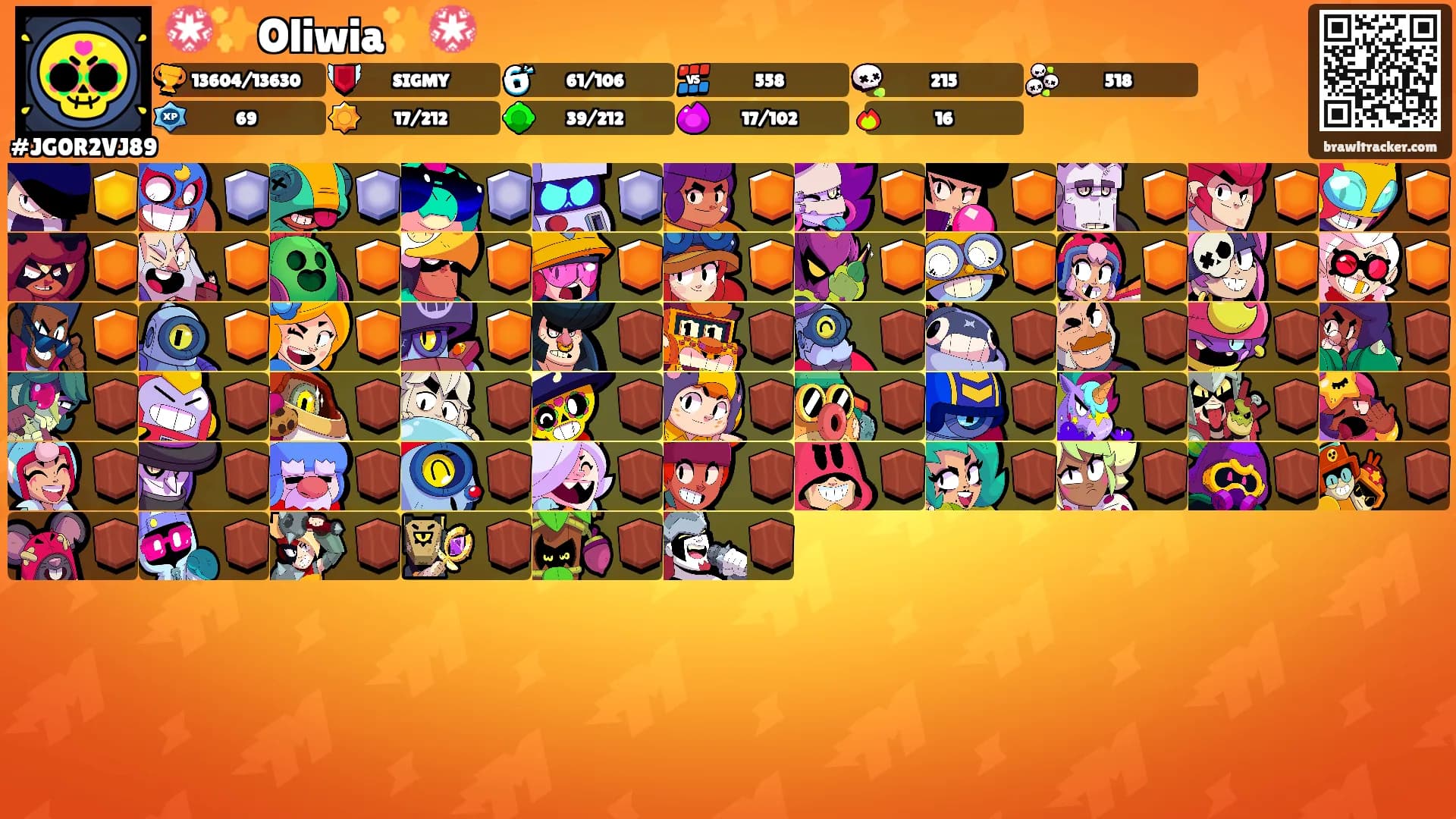 💮✨Oliwia✨💮's Ranks