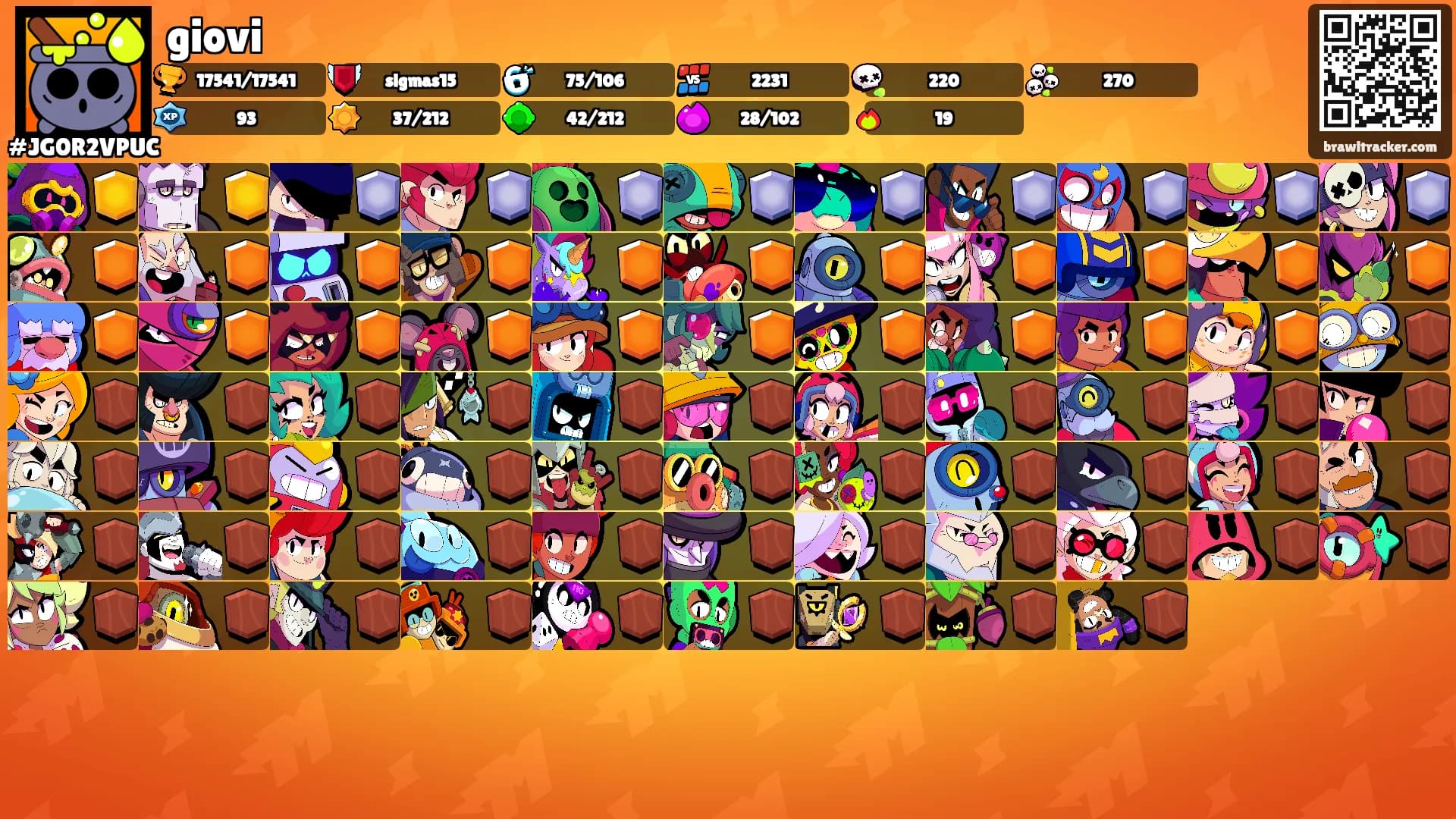 giovi's Ranks