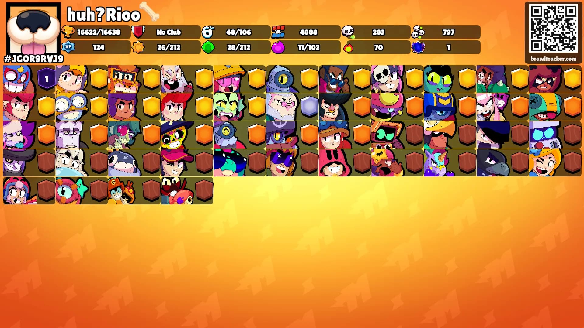 huh?Rioo🦴's Ranks