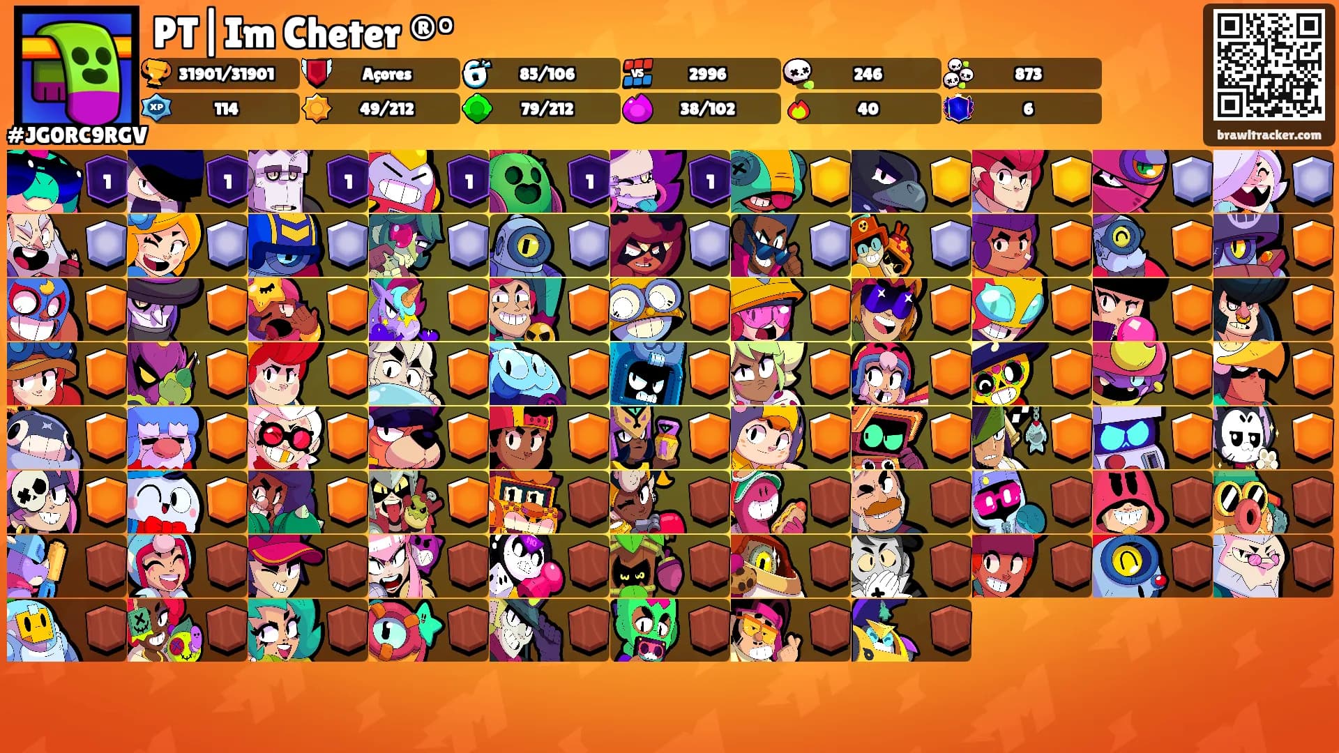 PT|Im Cheter ®°'s Ranks