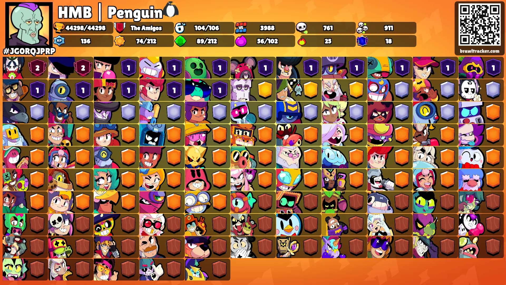 HMB | Penguin🐧's Ranks