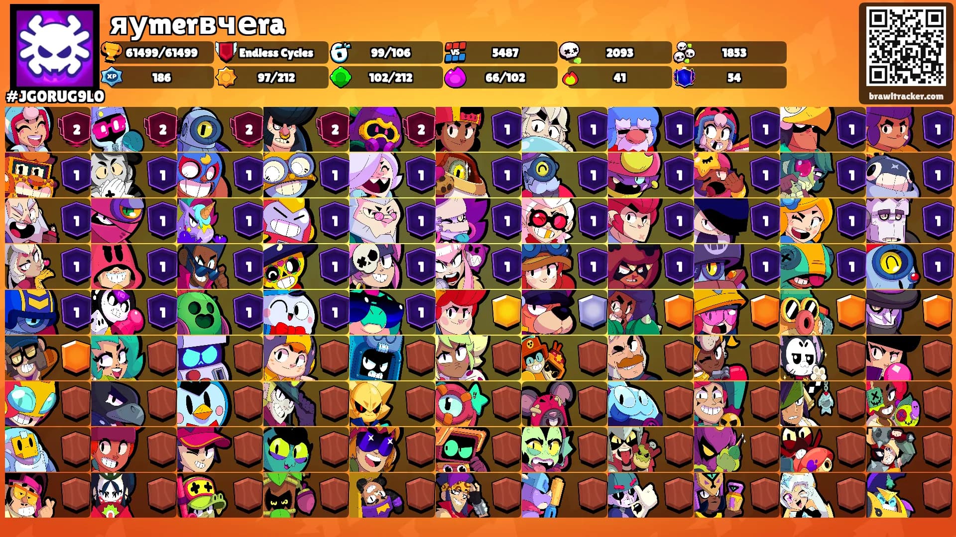 яуmerвчеra's Ranks