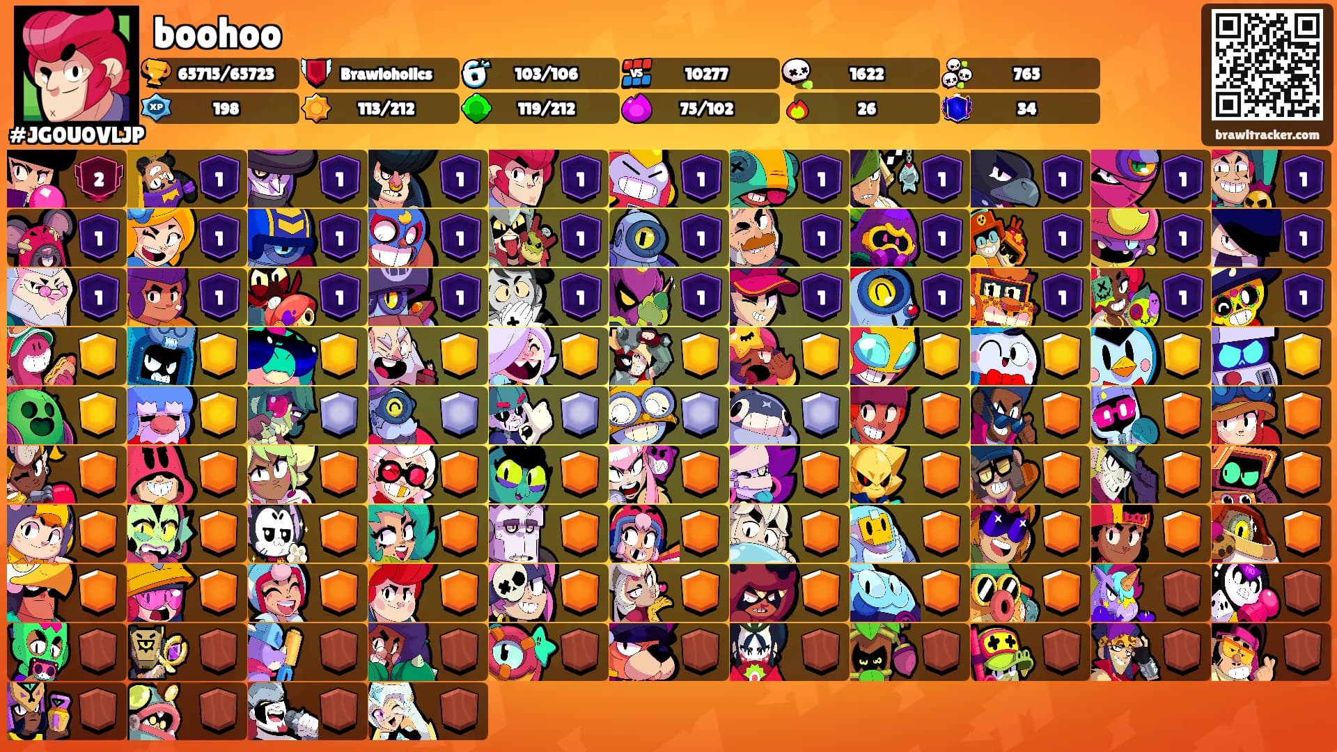 boohoo's Ranks