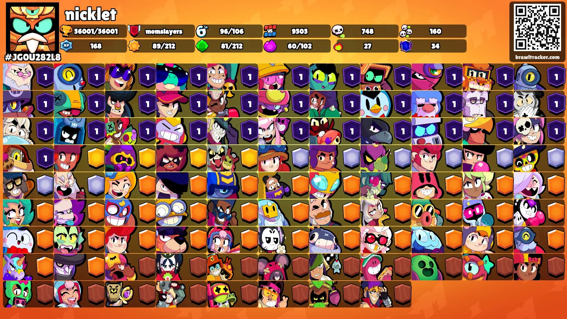 nicklet's Ranks