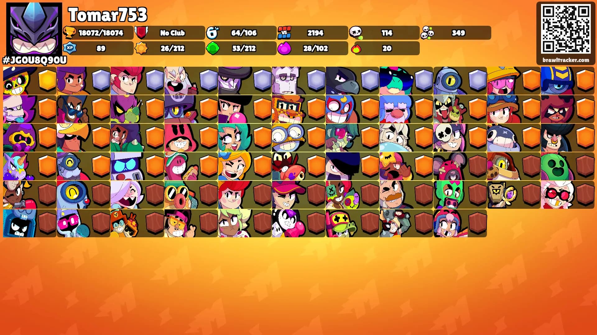 Tomar753's Ranks