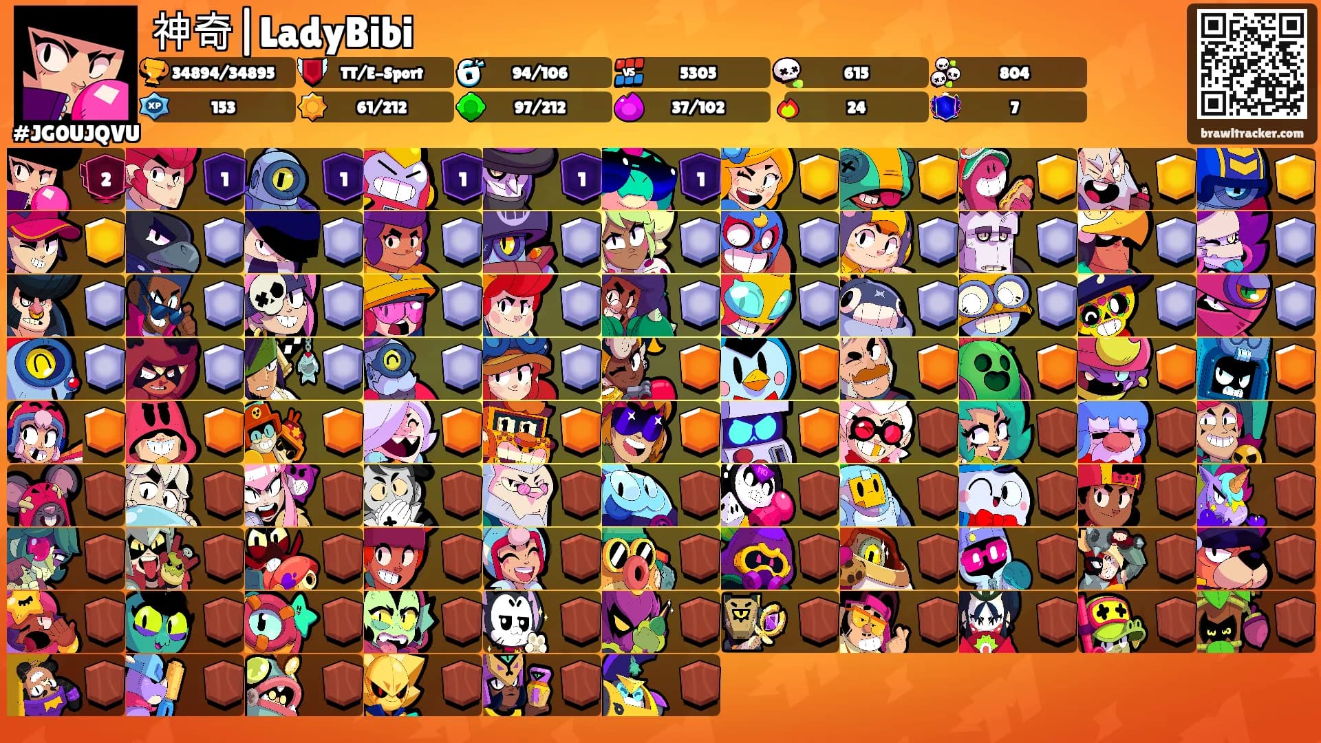 神奇|LadyBibi's Ranks