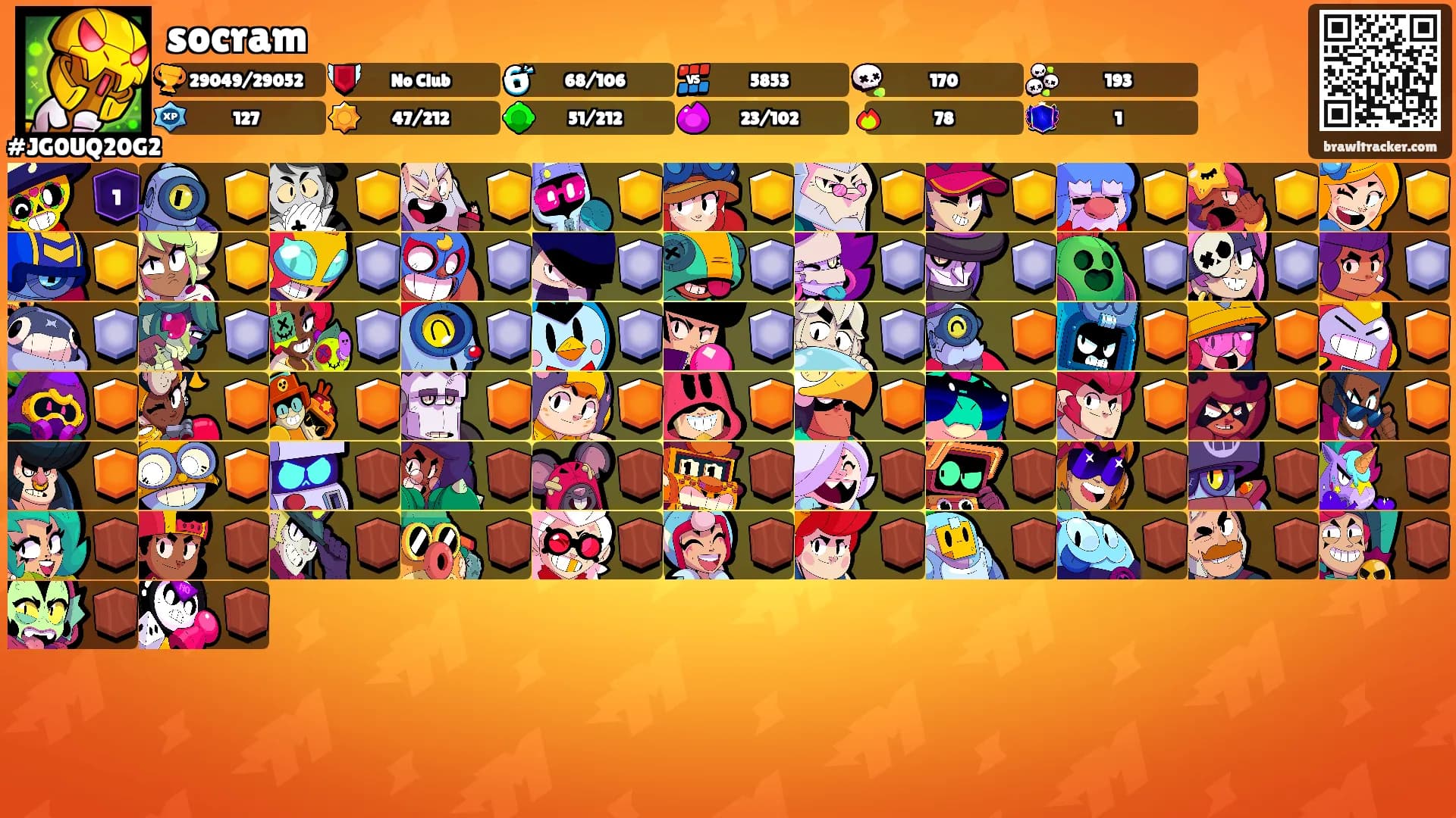 socram's Ranks