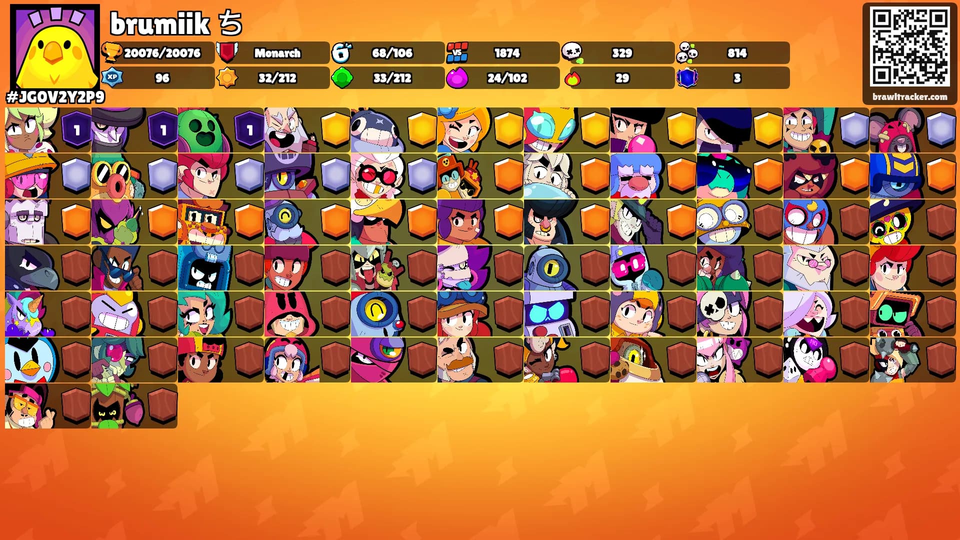 brumiik ち's Ranks
