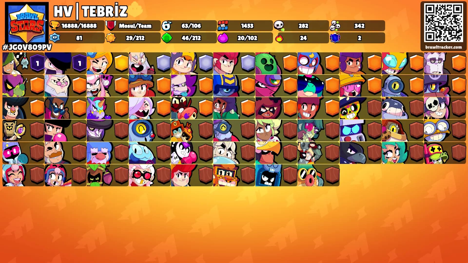 HV|TEBRİZ🔱's Ranks
