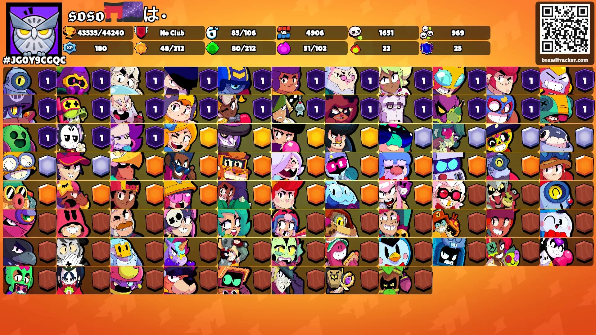 𝖘𝖔𝖘𝖔⛩️🌌は•'s Ranks