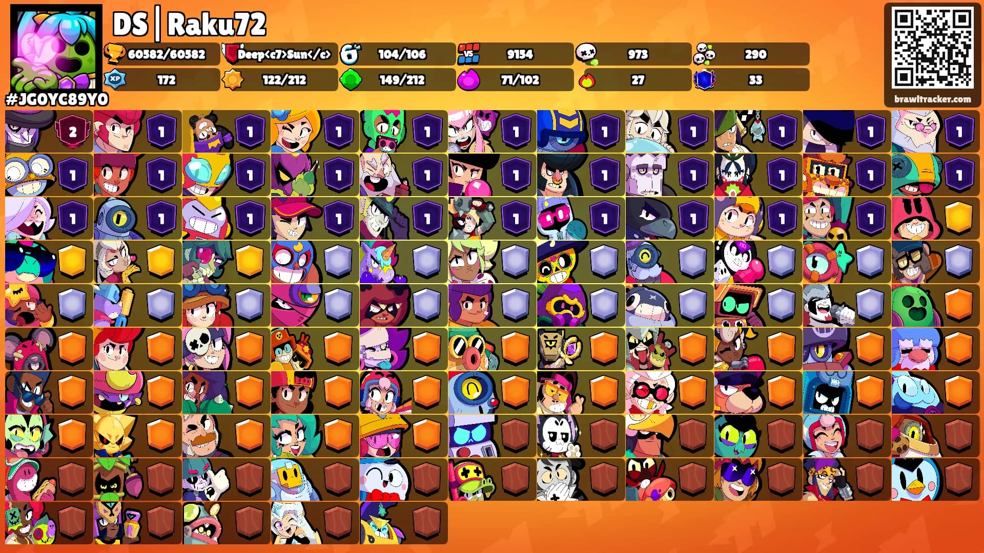 DS|Raku72's Ranks
