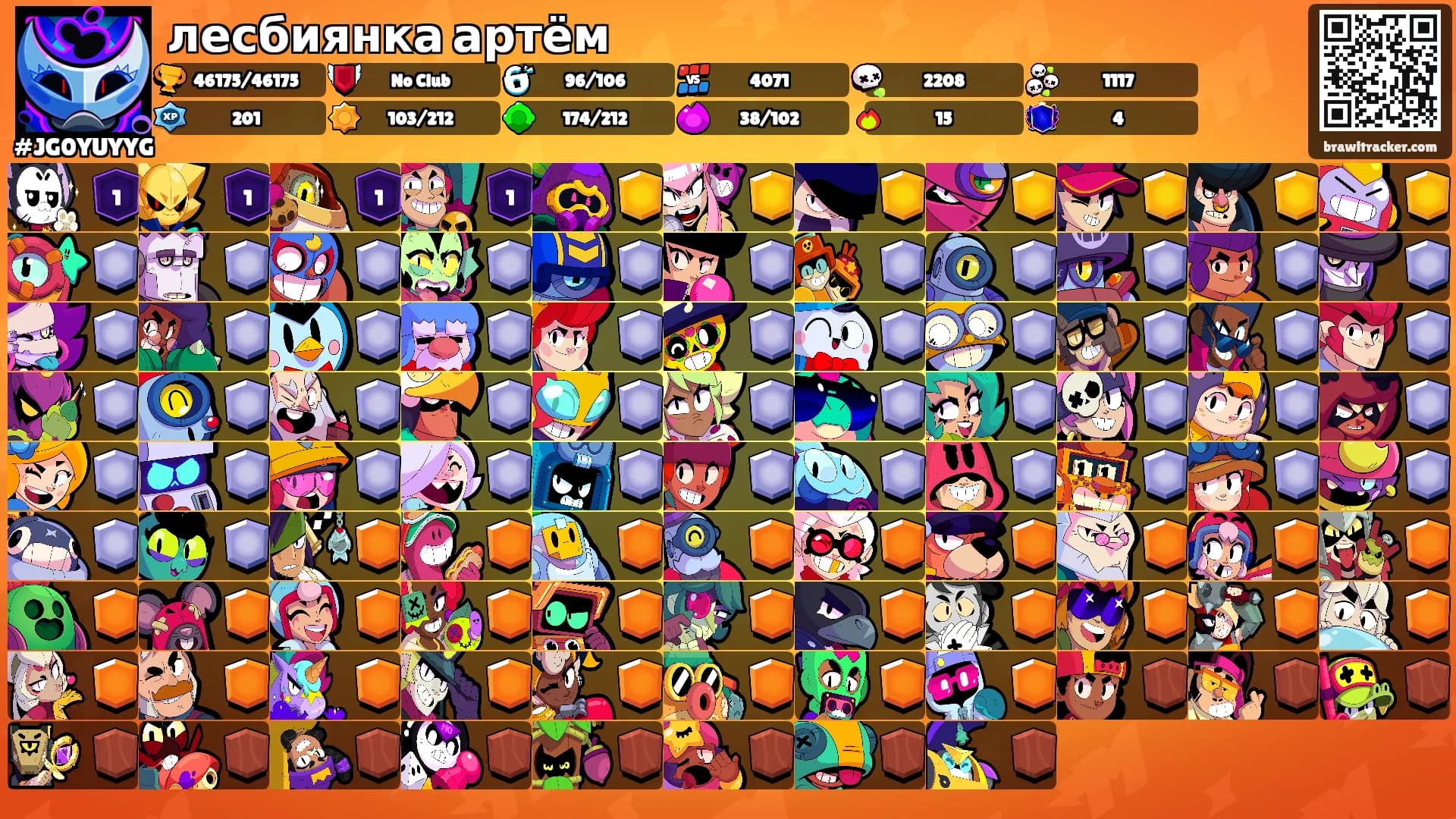 лесбиянка артём's Ranks