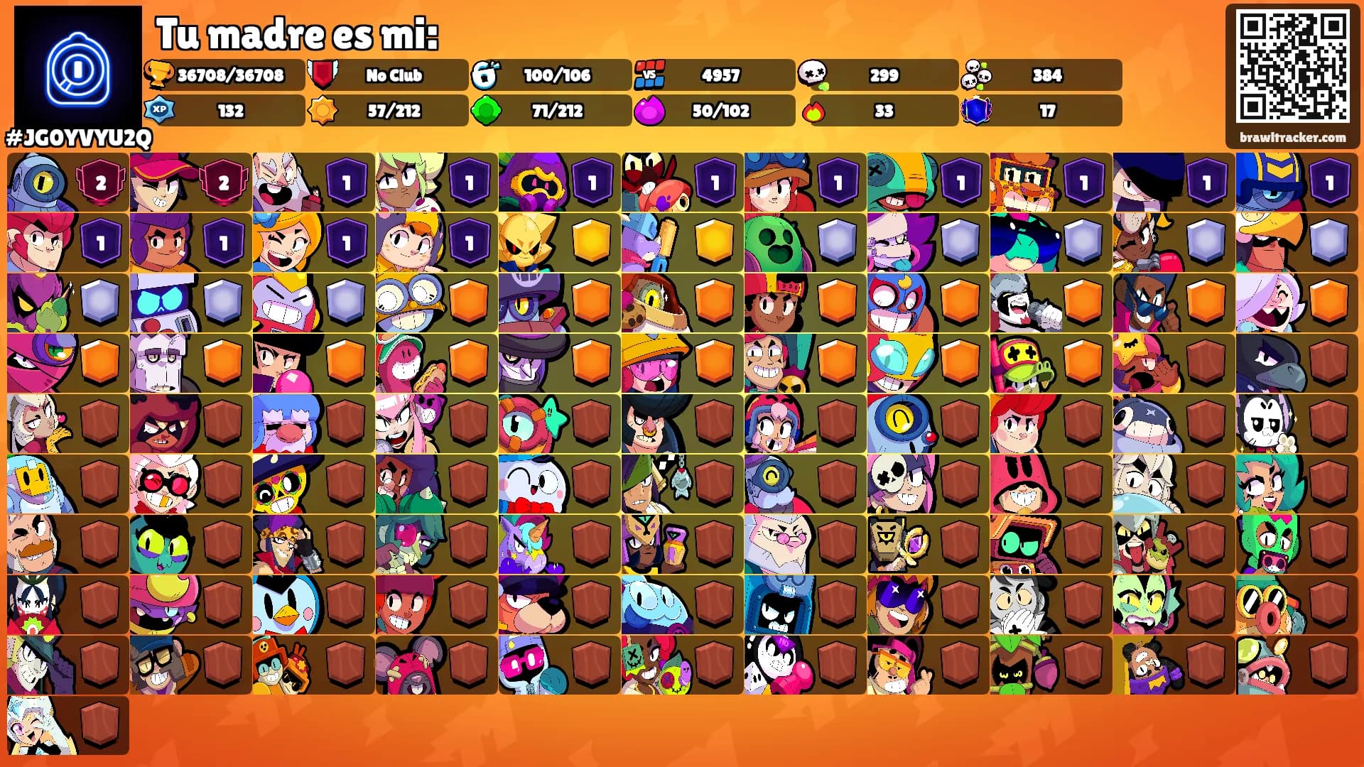 Tu madre es mi:'s Ranks