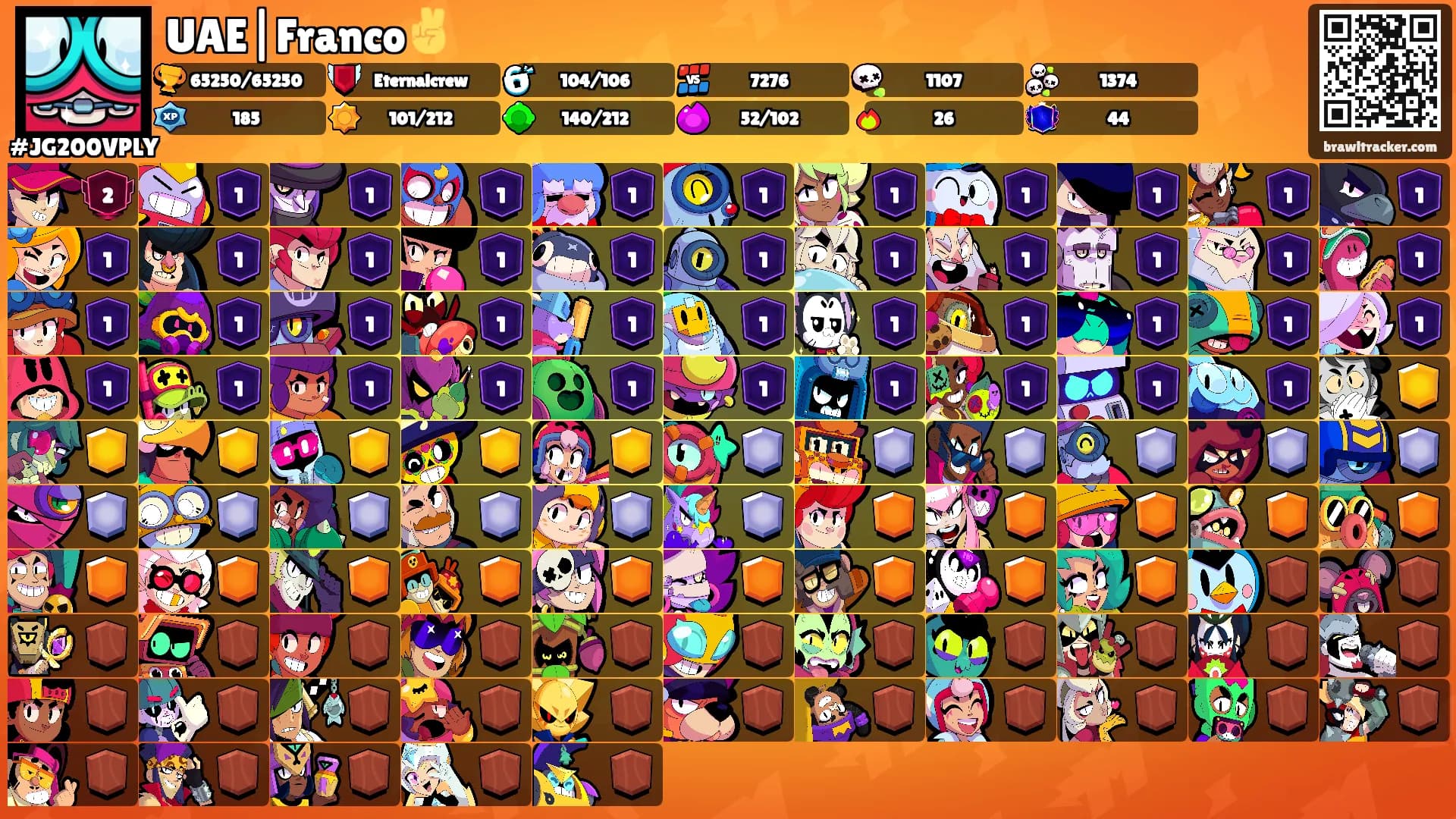 UAE|Franco✌️'s Ranks
