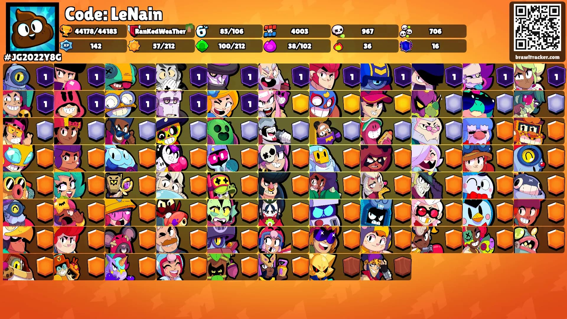 Code: LeNain's Ranks