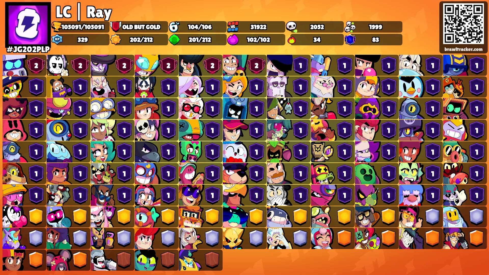 LC | Ray's Ranks