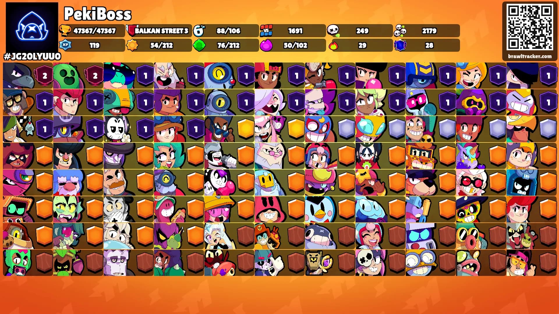 PekiBoss's Ranks
