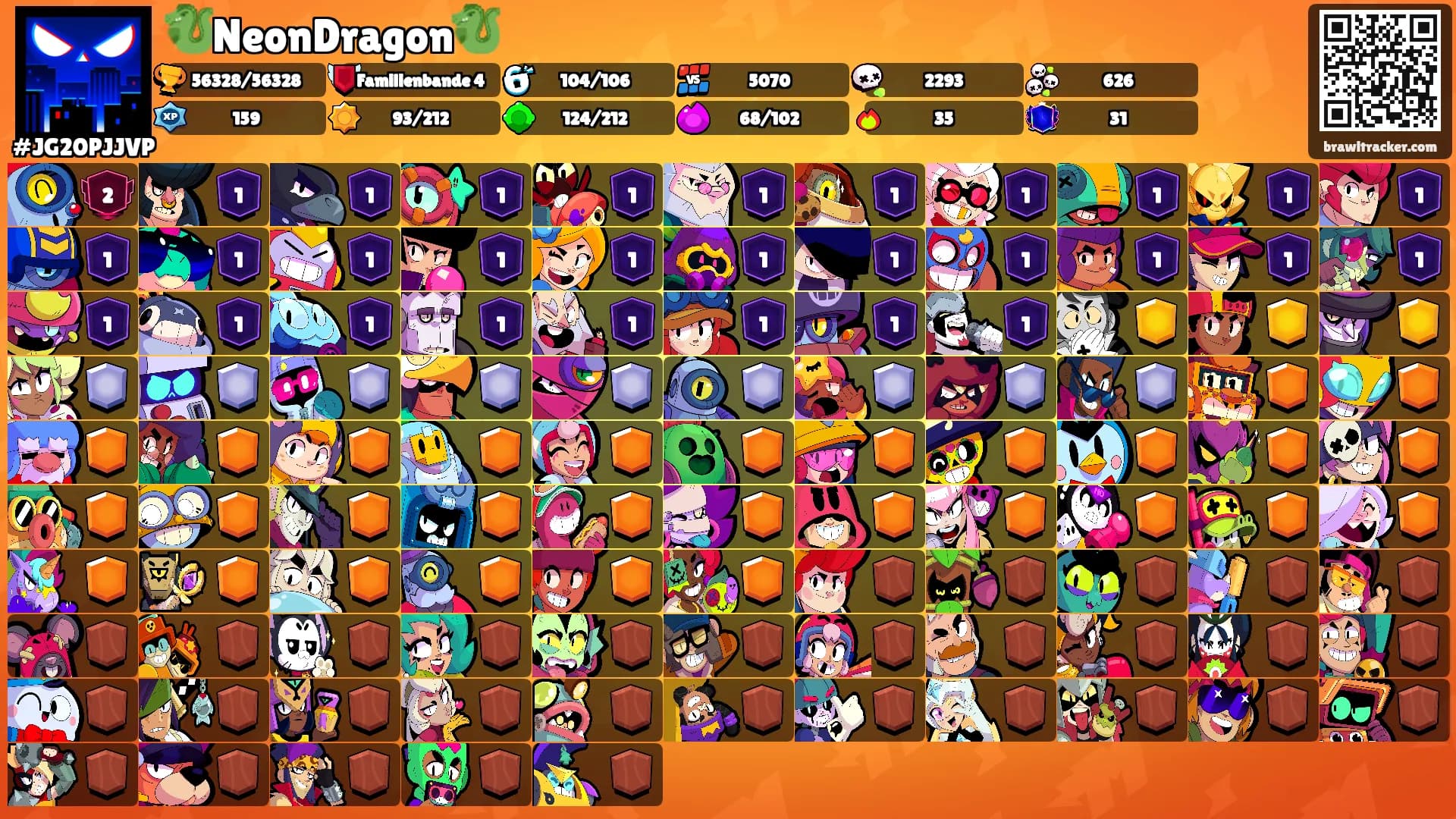 🐉NeonDragon🐉's Ranks