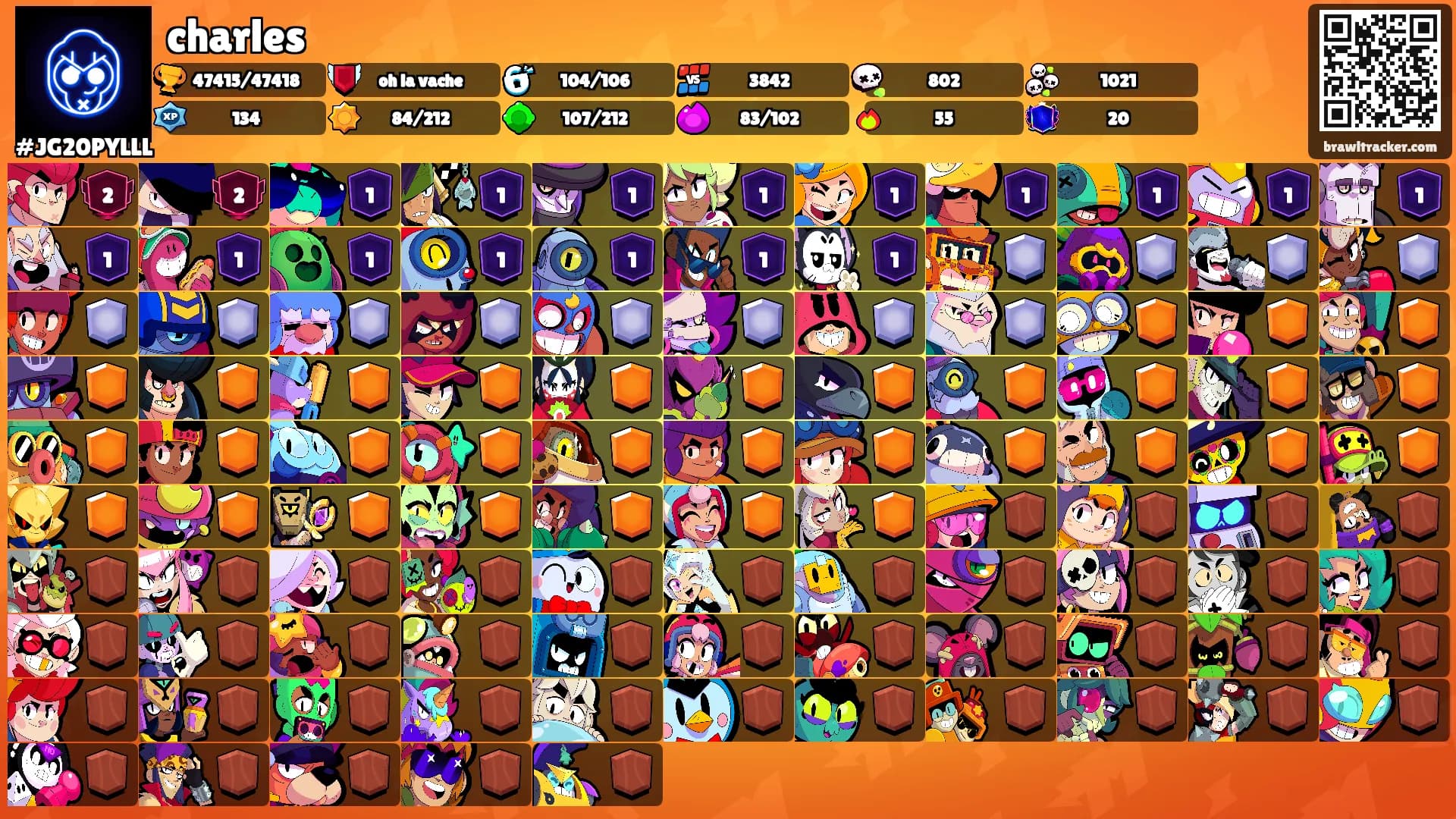 charles's Ranks