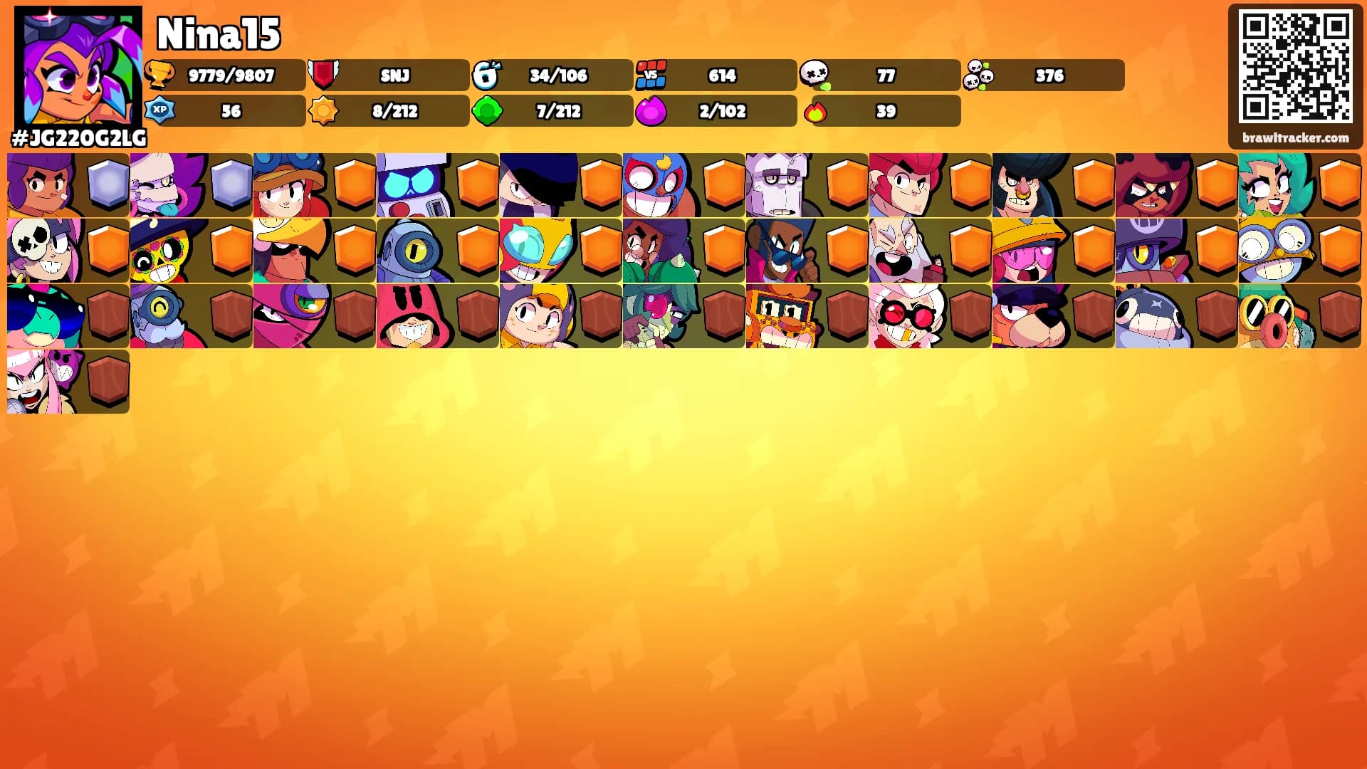 Nina15's Ranks