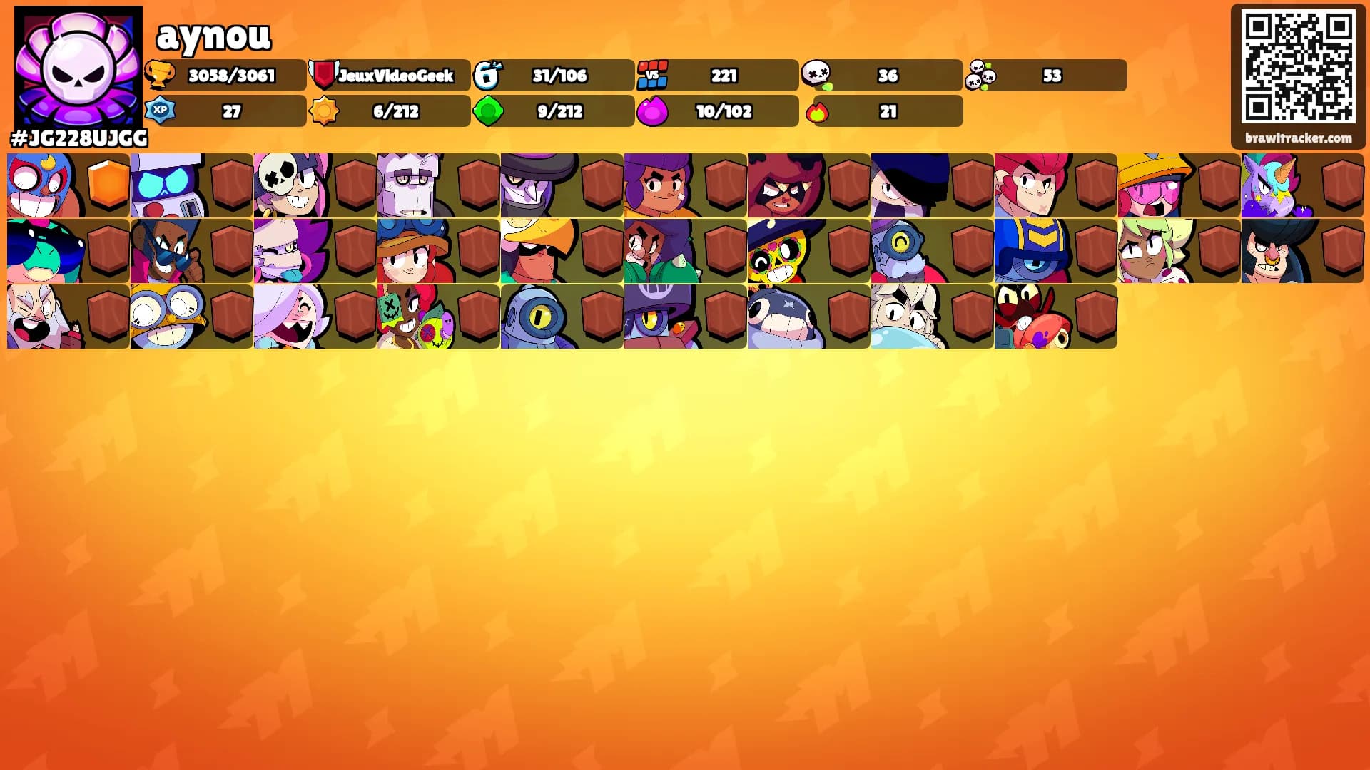 aynou's Ranks