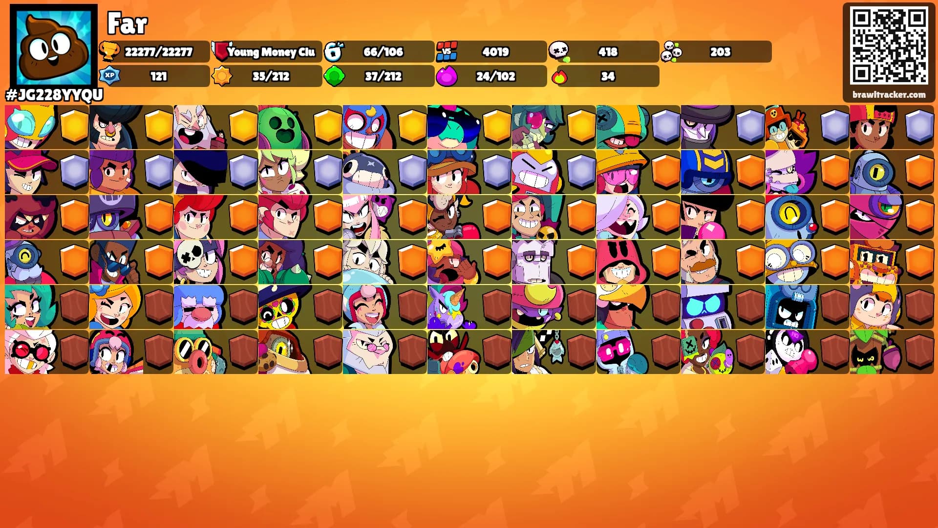 Far's Ranks