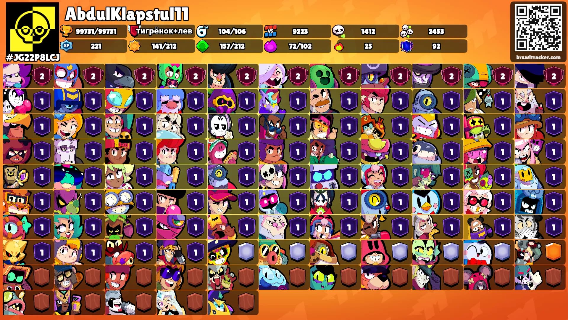 AbdulKlapstul11's Ranks