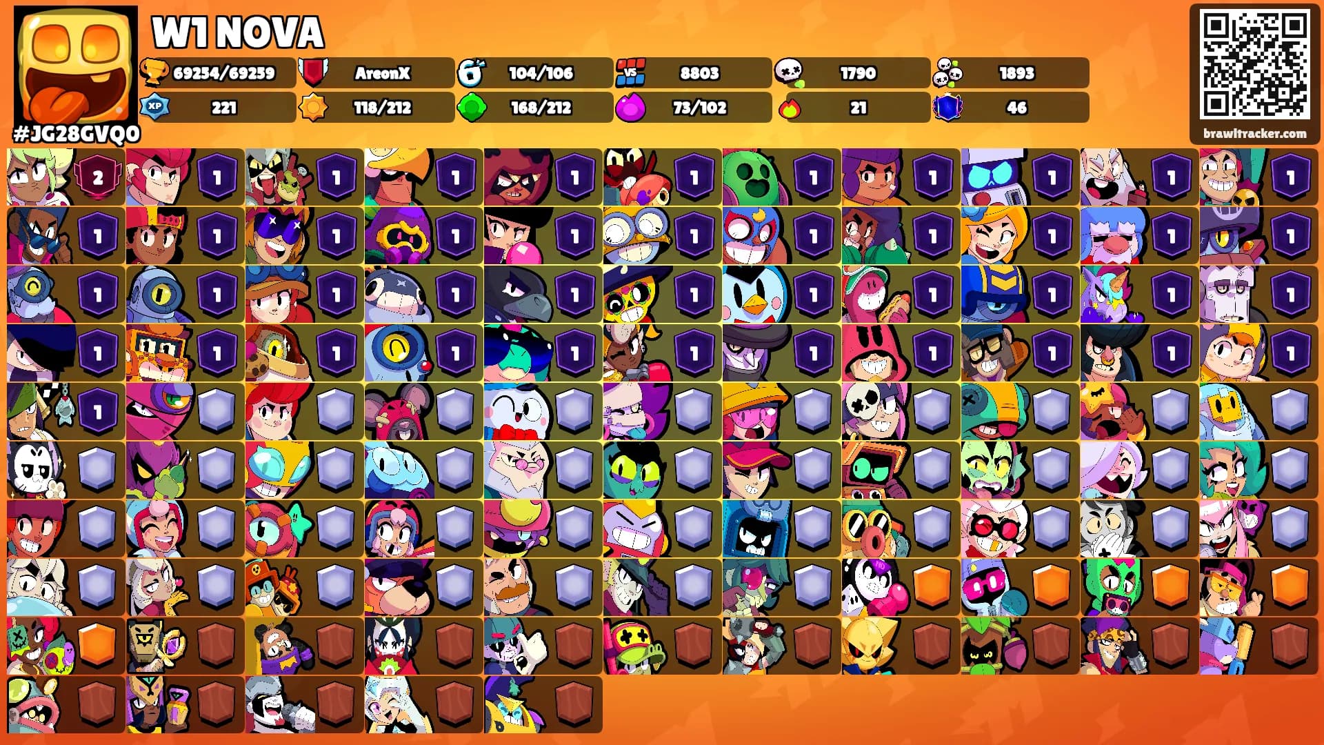 W1 NOVA's Ranks