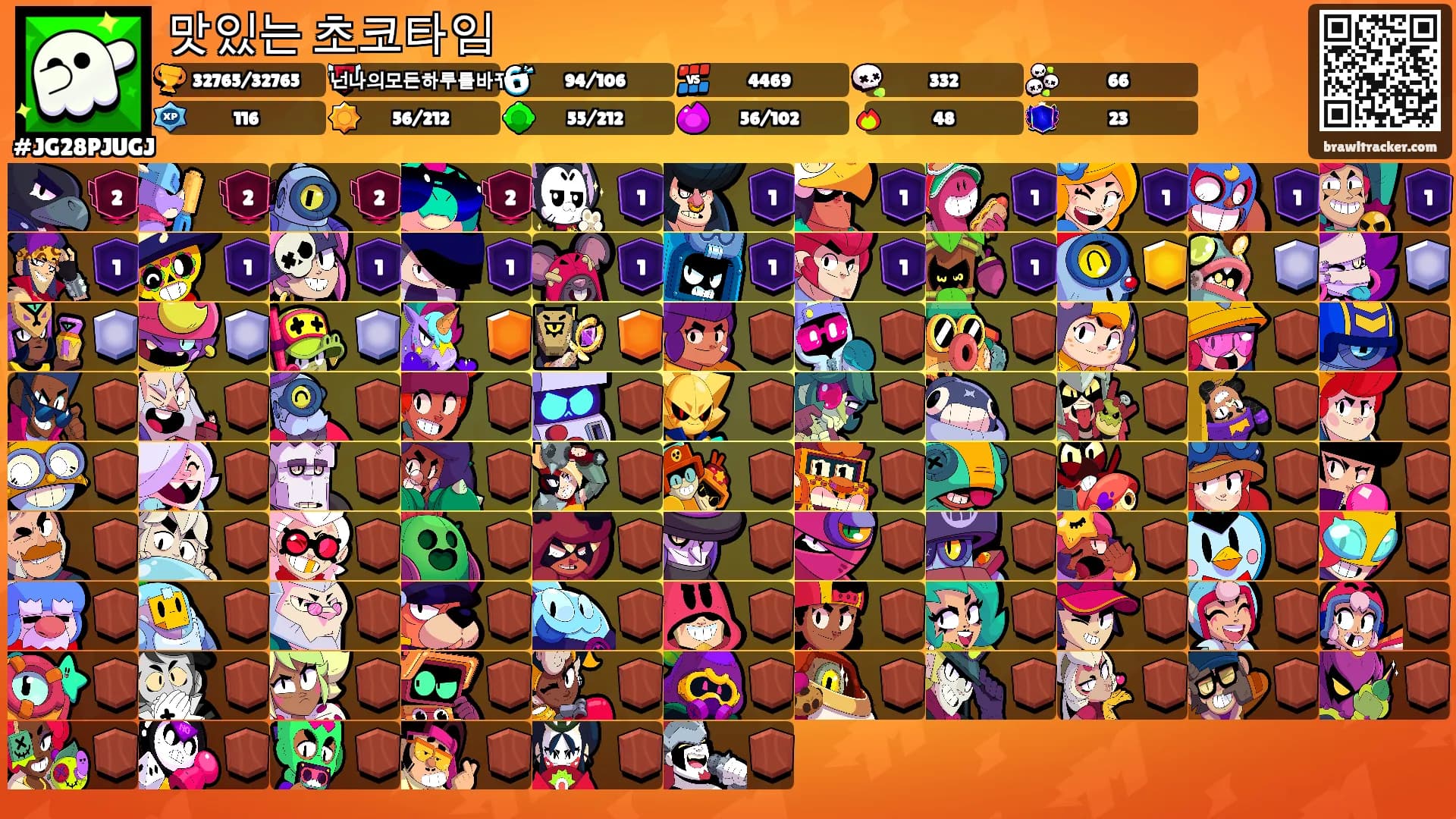 맛있는 초코타임's Ranks